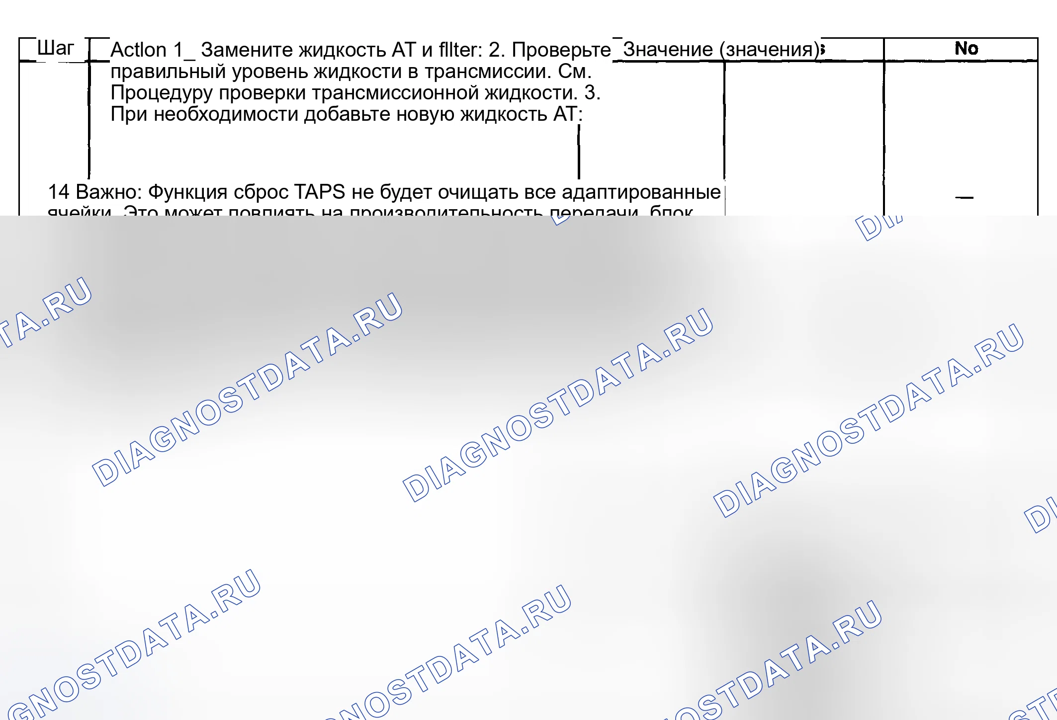 Рис. 411. Hyundai Venue I