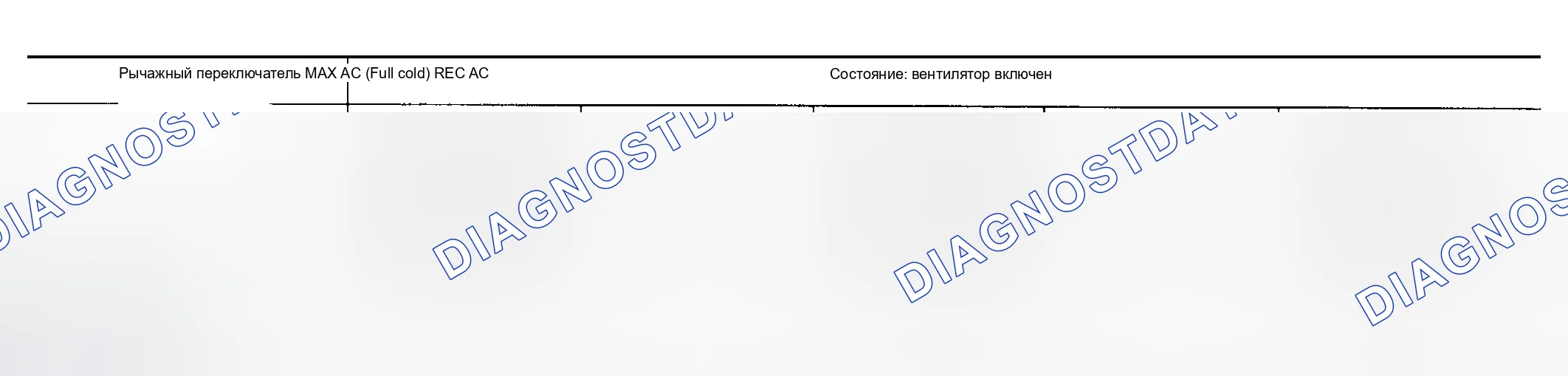Рис. 106: МАКС. ФУНКЦИЯ УПРАВЛЕНИЯ ПЕРЕКЛЮЧАТЕЛЕМ A / C. Nissan Maxima A33