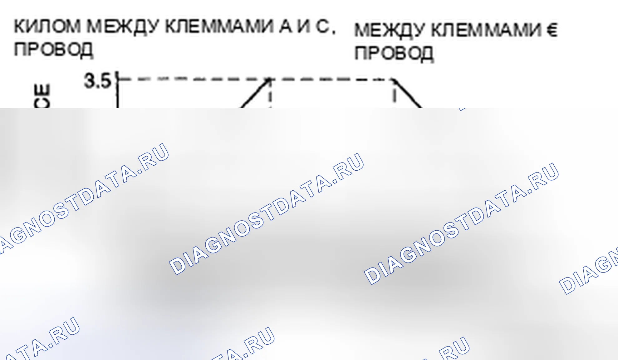 Рис. 14. Mazda 5 I рестайлинг