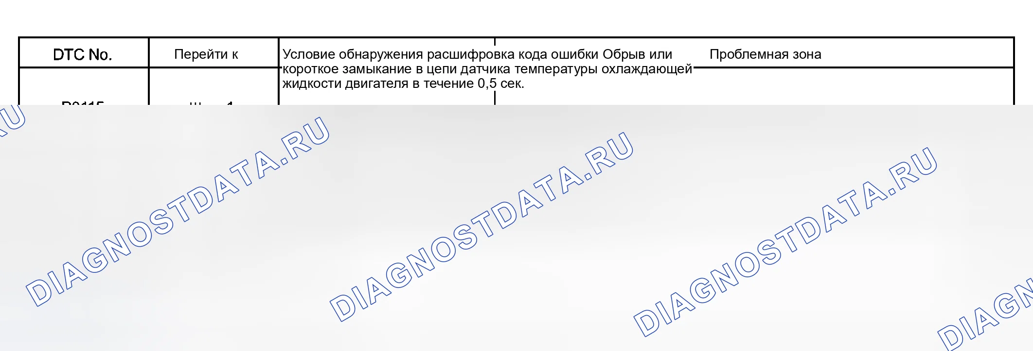 Рис. 98: ОПИСАНИЕ ЦЕПИ. Haval Xiaolong Max I