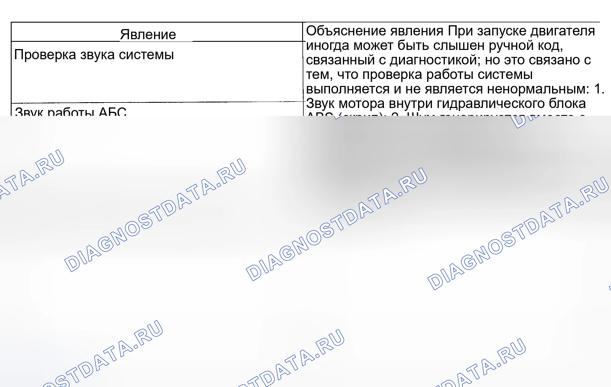 Рис. 7: ПРИМЕЧАНИЯ В ОТНОШЕНИИ ДИАГНОСТИКИ. Kia Magentis I рестайлинг