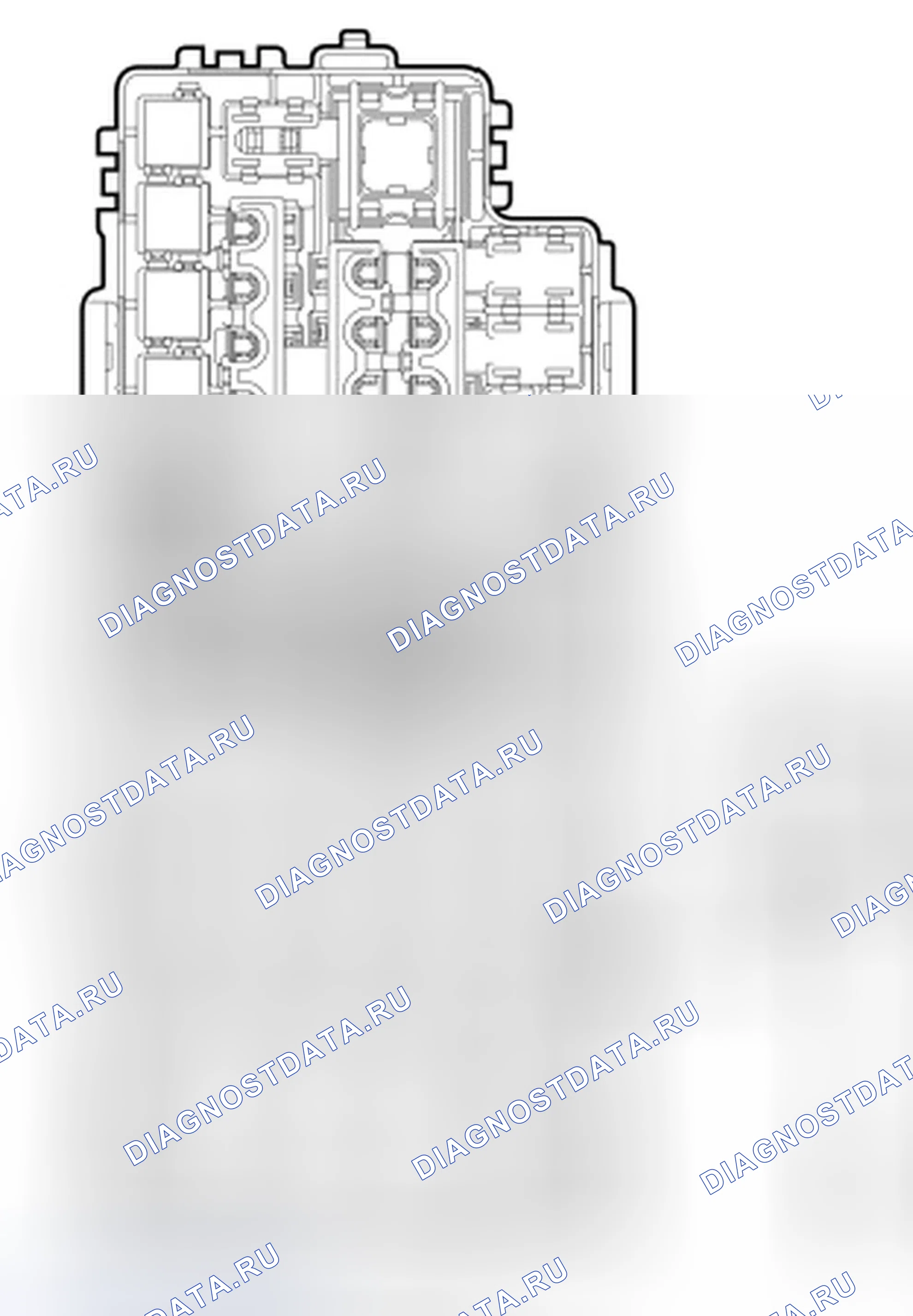 Рис. 8. Ford Flex I