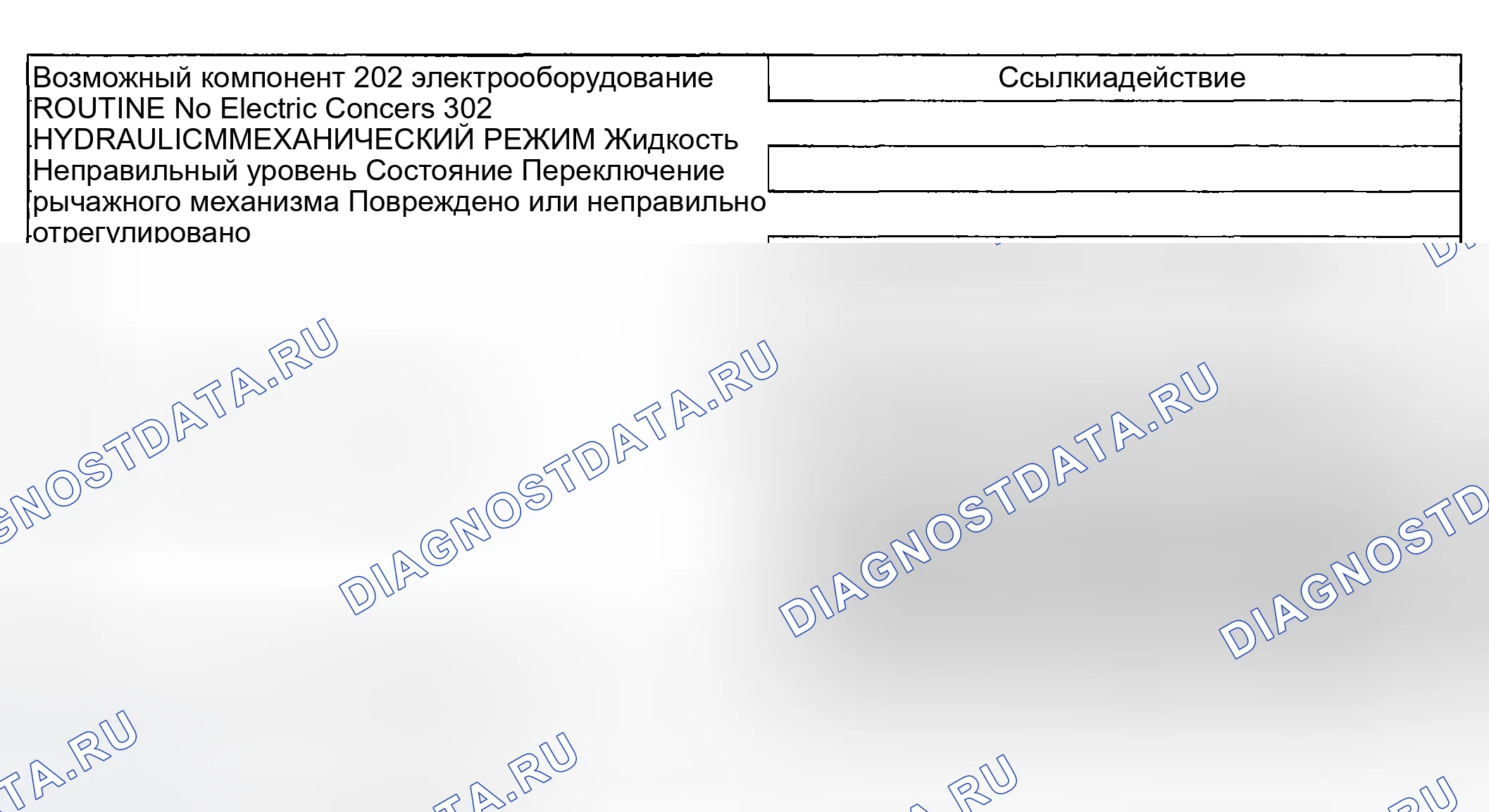 Рис. 1675: Диагностические процедуры 202 / 302 - проблема вовлеченности: нет обратного хода. Ford Pickup F250 Super Duty I