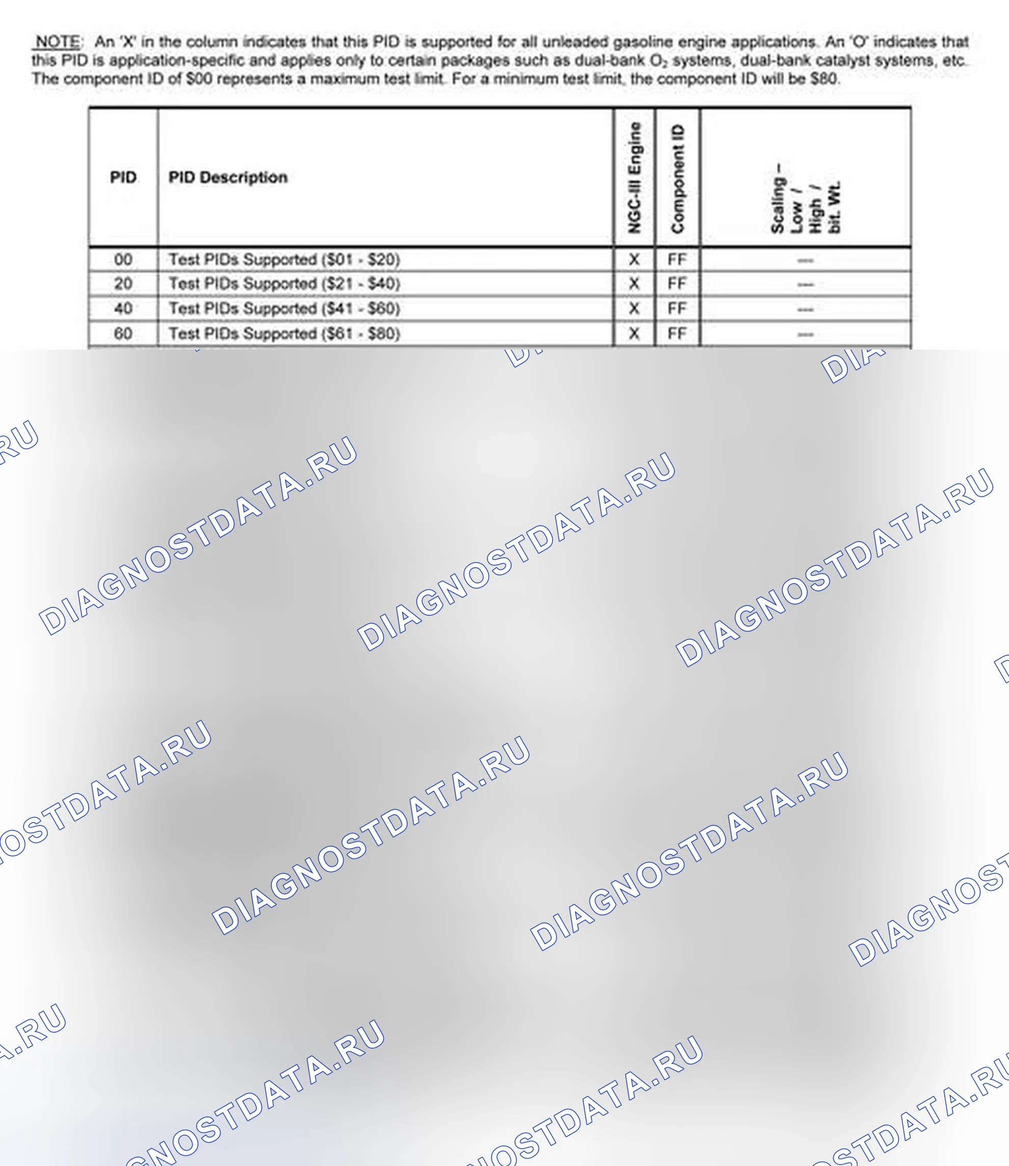 Рис. 21. Chrysler Town & Country IV