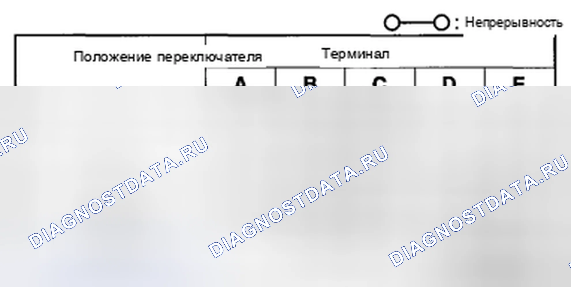 Рис. 94: Сторона пассажира. Honda CR-V IV рестайлинг