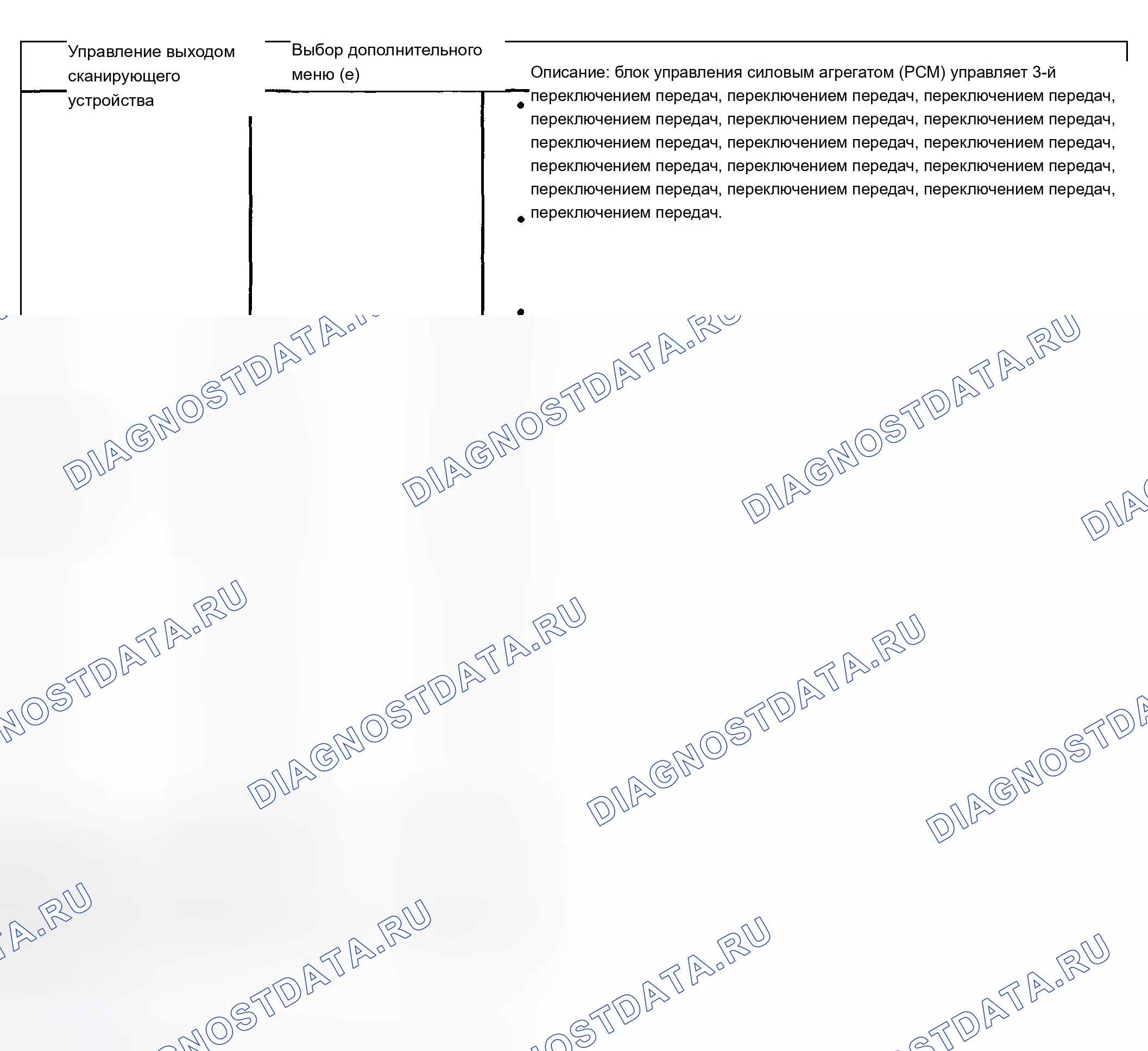 Рис. 775. Chevrolet Avalanche I