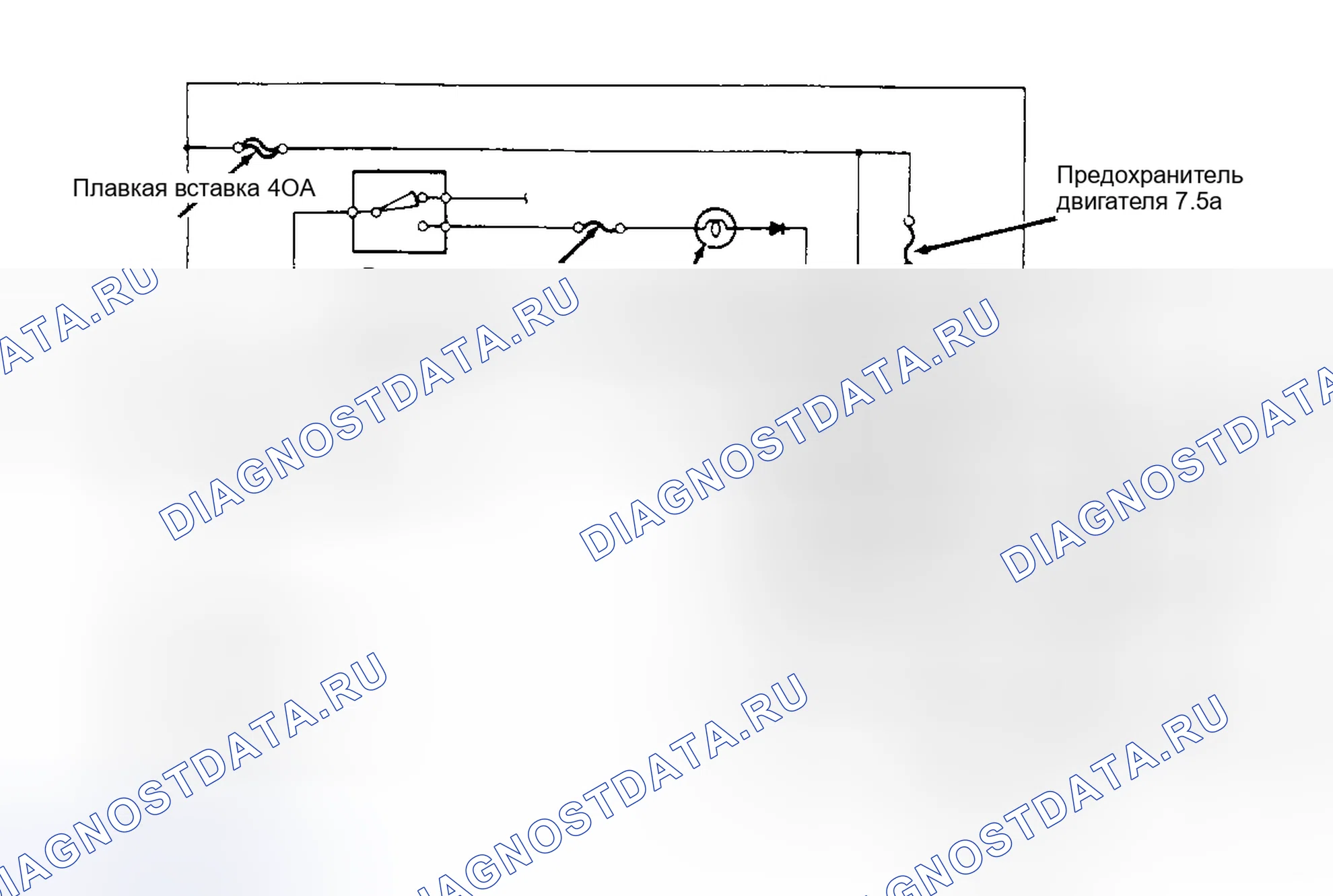 Рис. 2. Lexus LS I