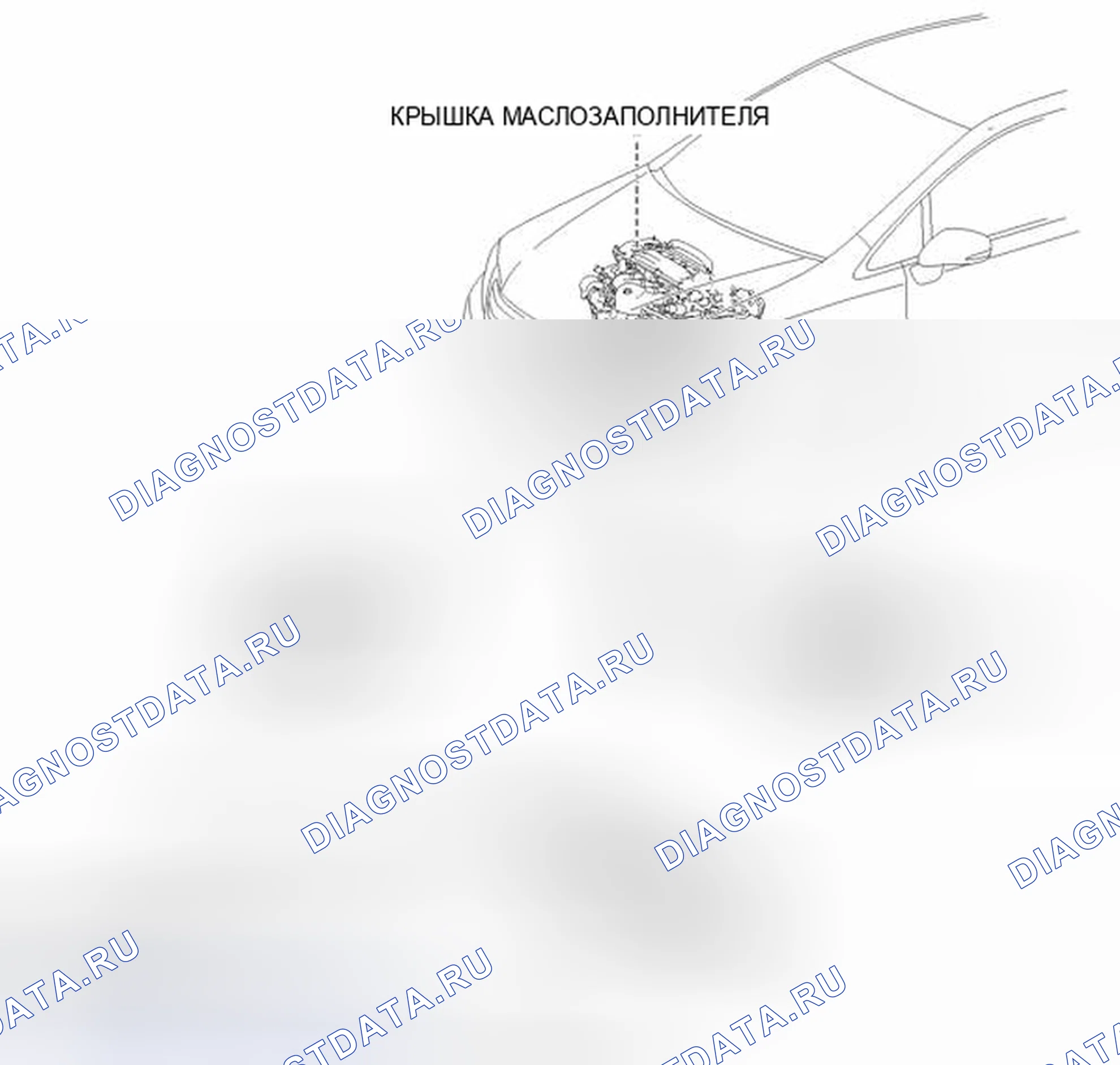 Рис. 2: ИЛЛЮСТРАЦИЯ. Honda Accord V