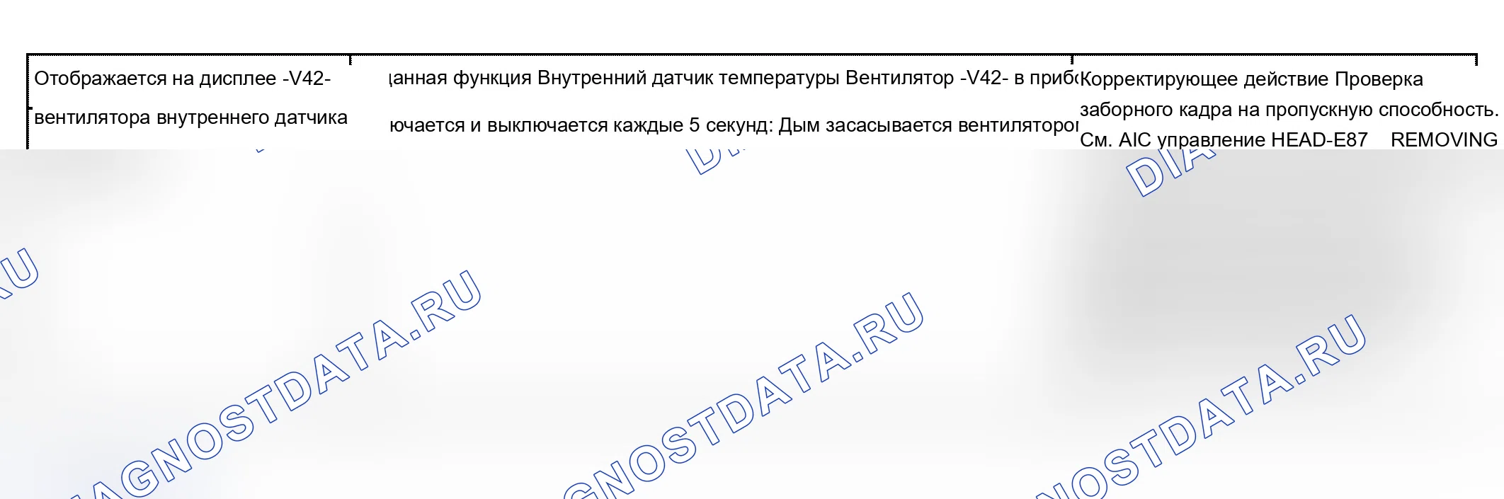 Рис. 99. Audi A4 B6