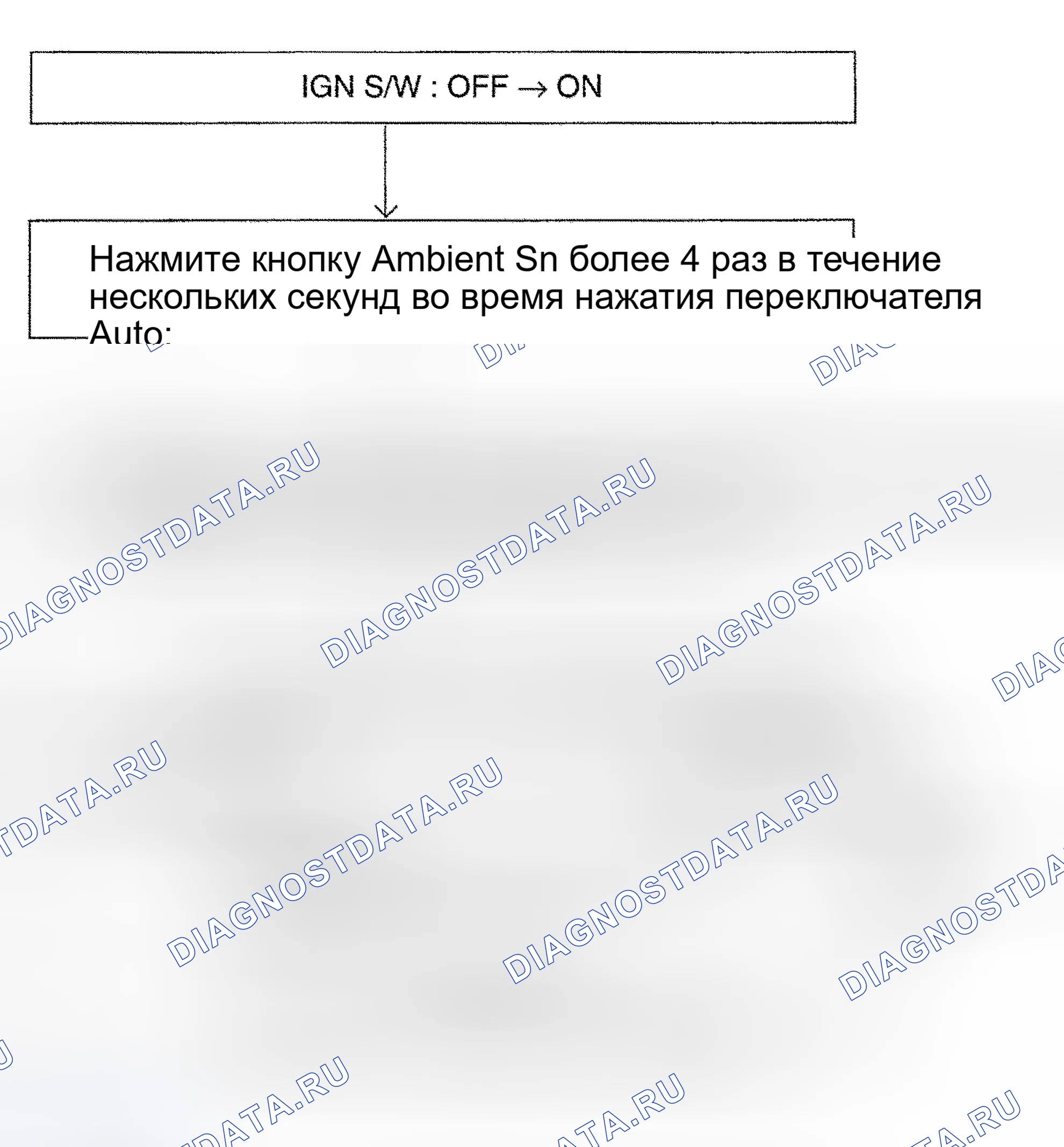 Рис. 8: МЕТОД РАБОТЫ (САМОДИАГНОСТИКА). Geely Monjaro I