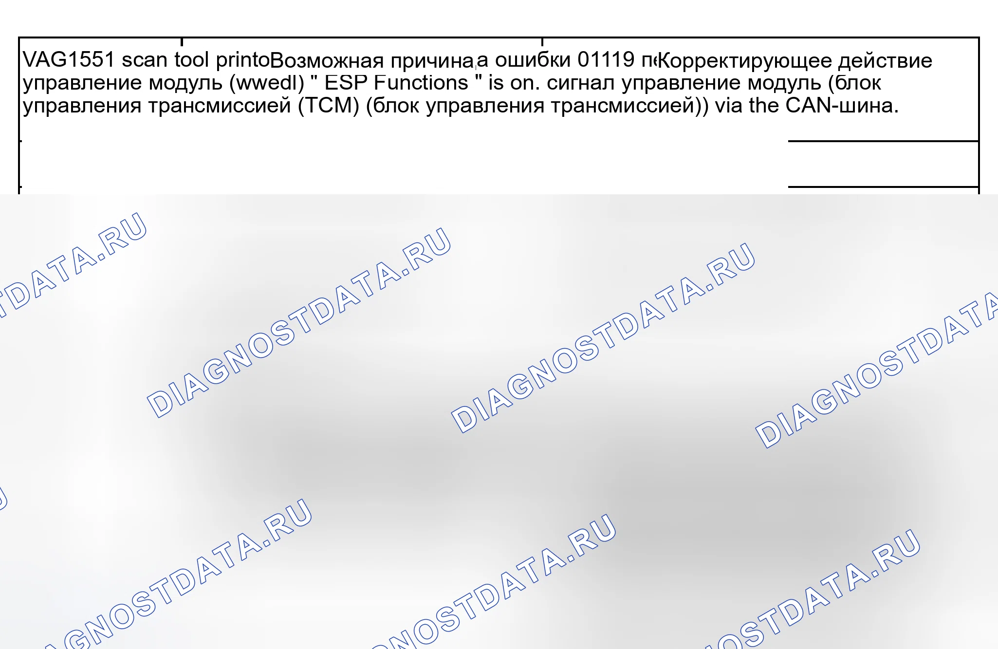 Рис. 207. Audi S8 D2 рестайлинг 2