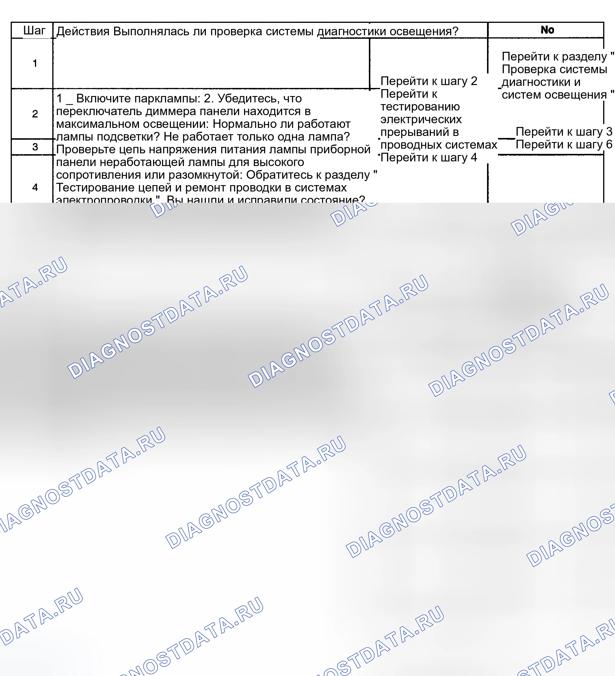 Рис. 70: Внутренняя подсветка не работает. GMC Sierra 2500 