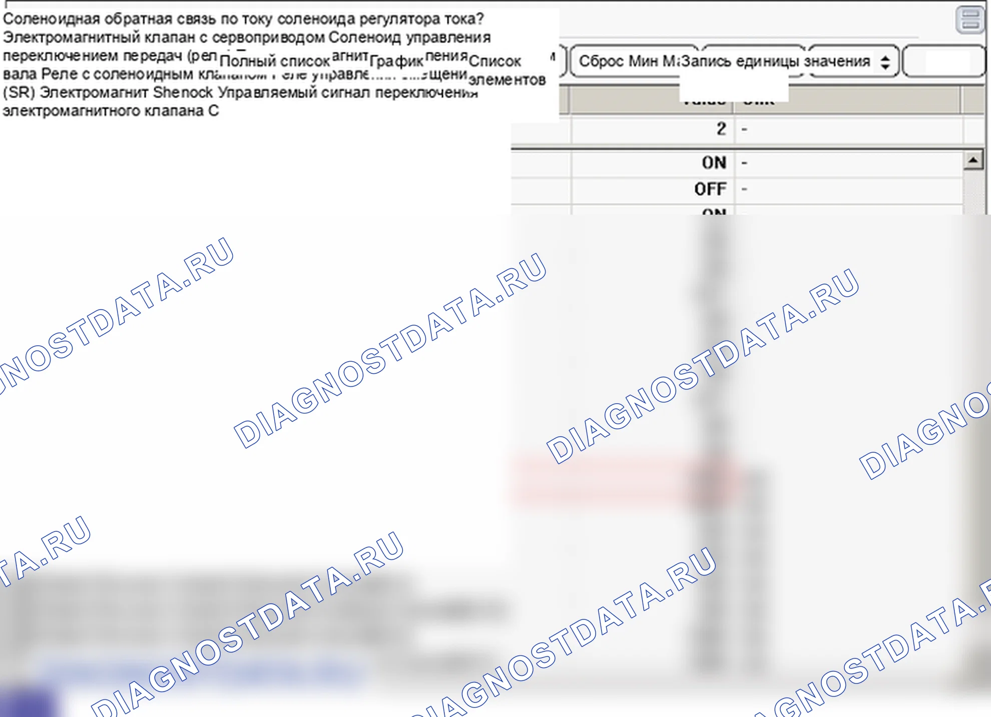 P0961: Заедание тока обратной связи электромагнитного клапана управления давлением в линии (SLT). Hyundai Genesis BH