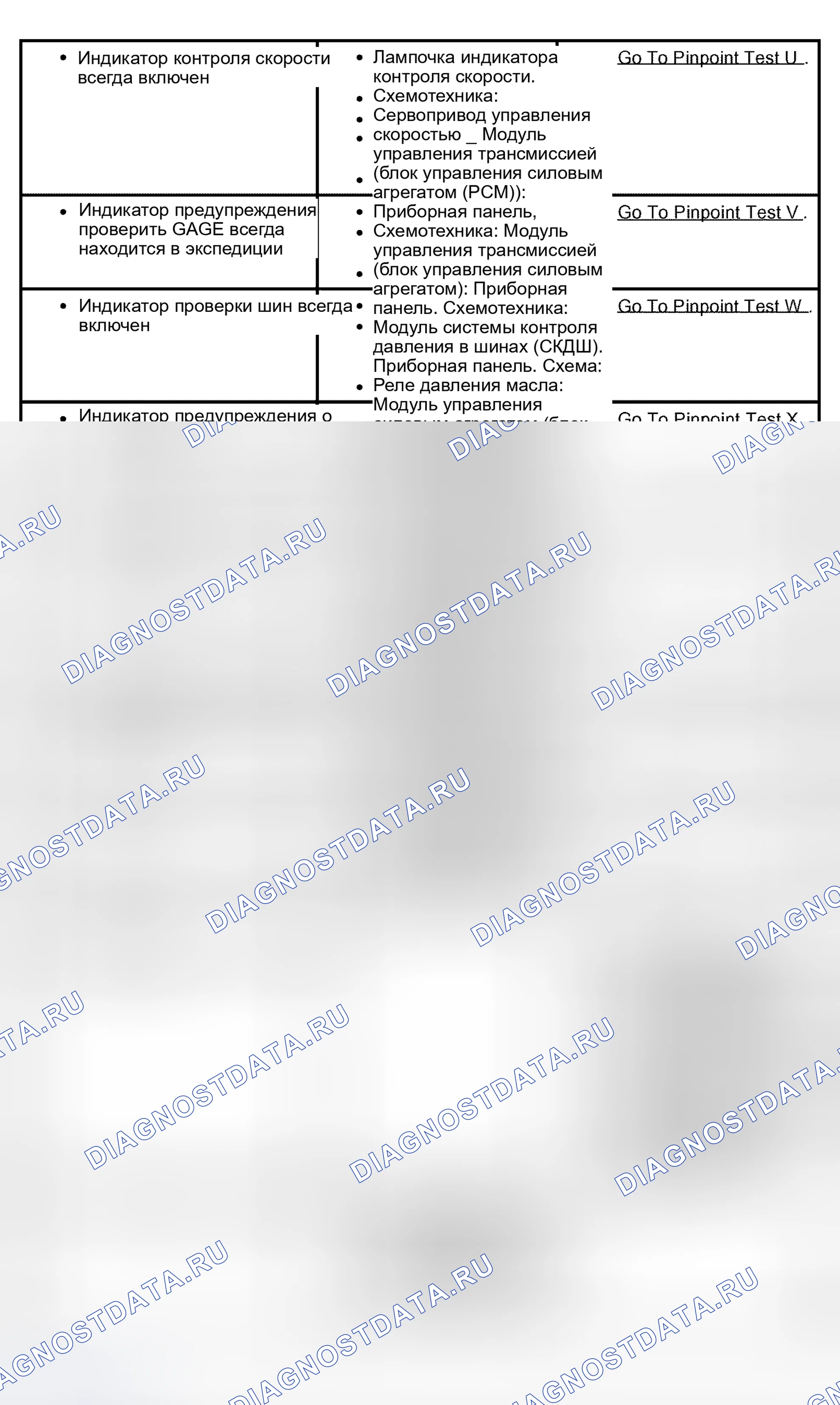 Рис. 69. Hyundai Lantra I