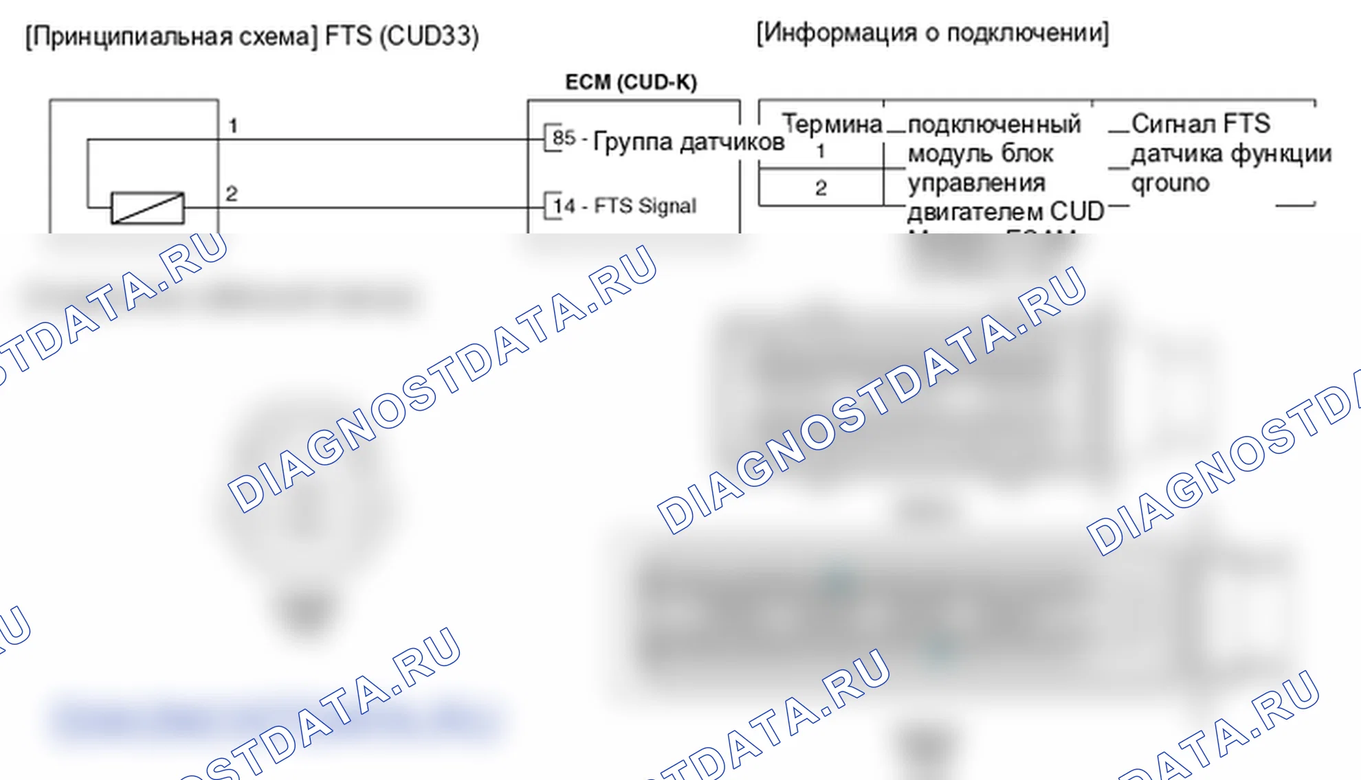 Фрагмент электросхемы: Датчик температуры топлива (FTS). Hyundai Elantra V рестайлинг