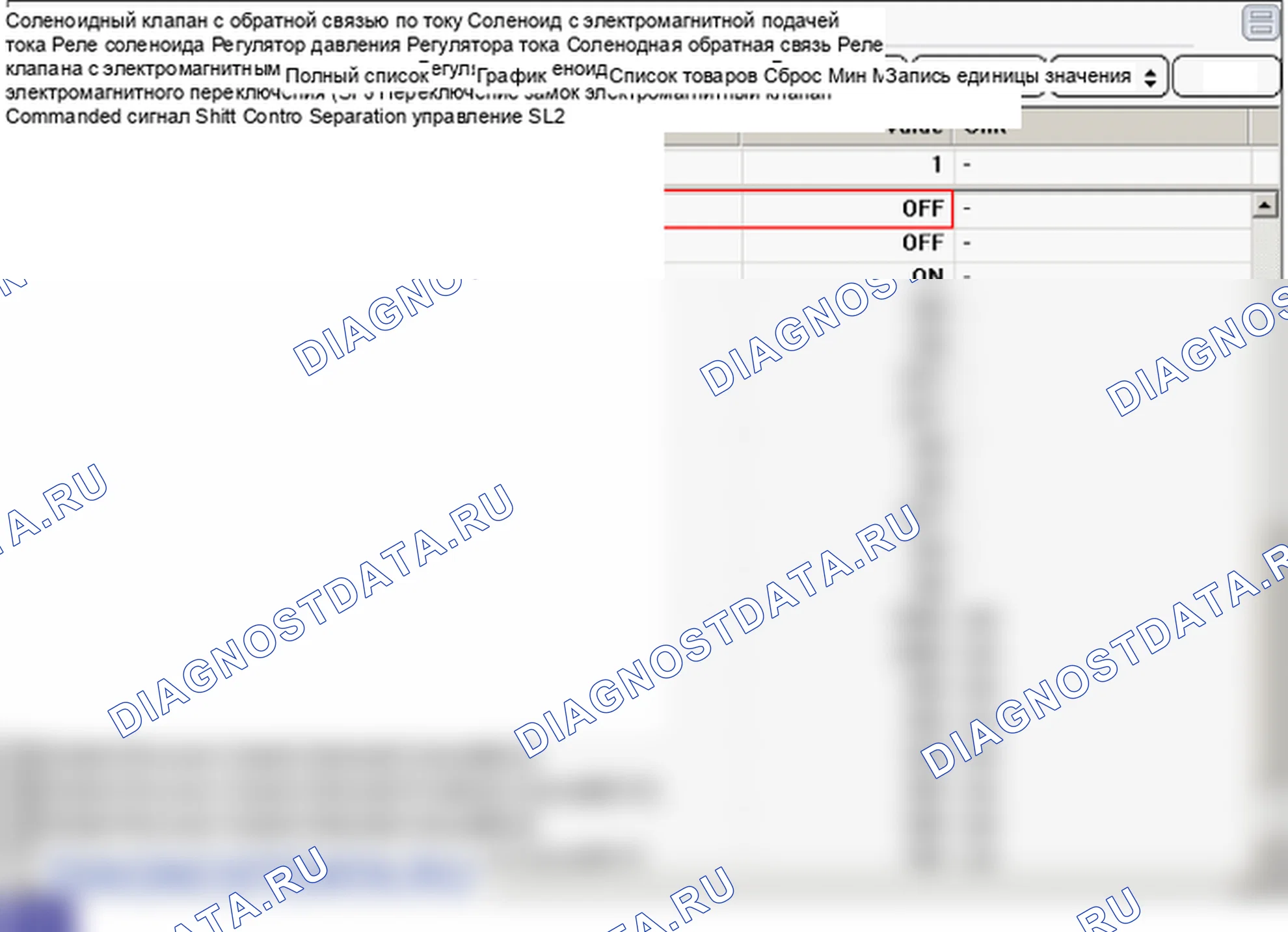 P0974: Высокий уровень цепи электромагнитного клапана управления переключением передач «A» (S1). Hyundai Genesis BH