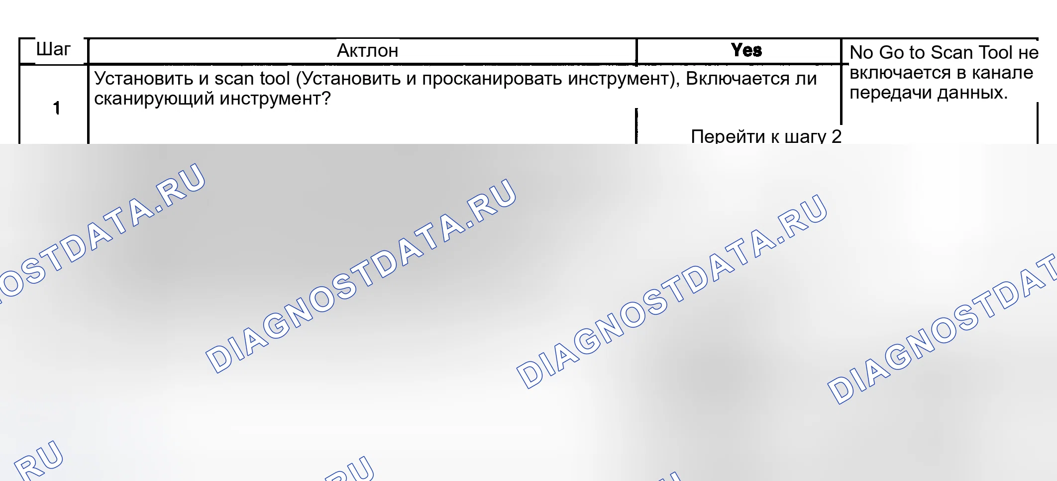 Рис. 6. Kia Ceed CD