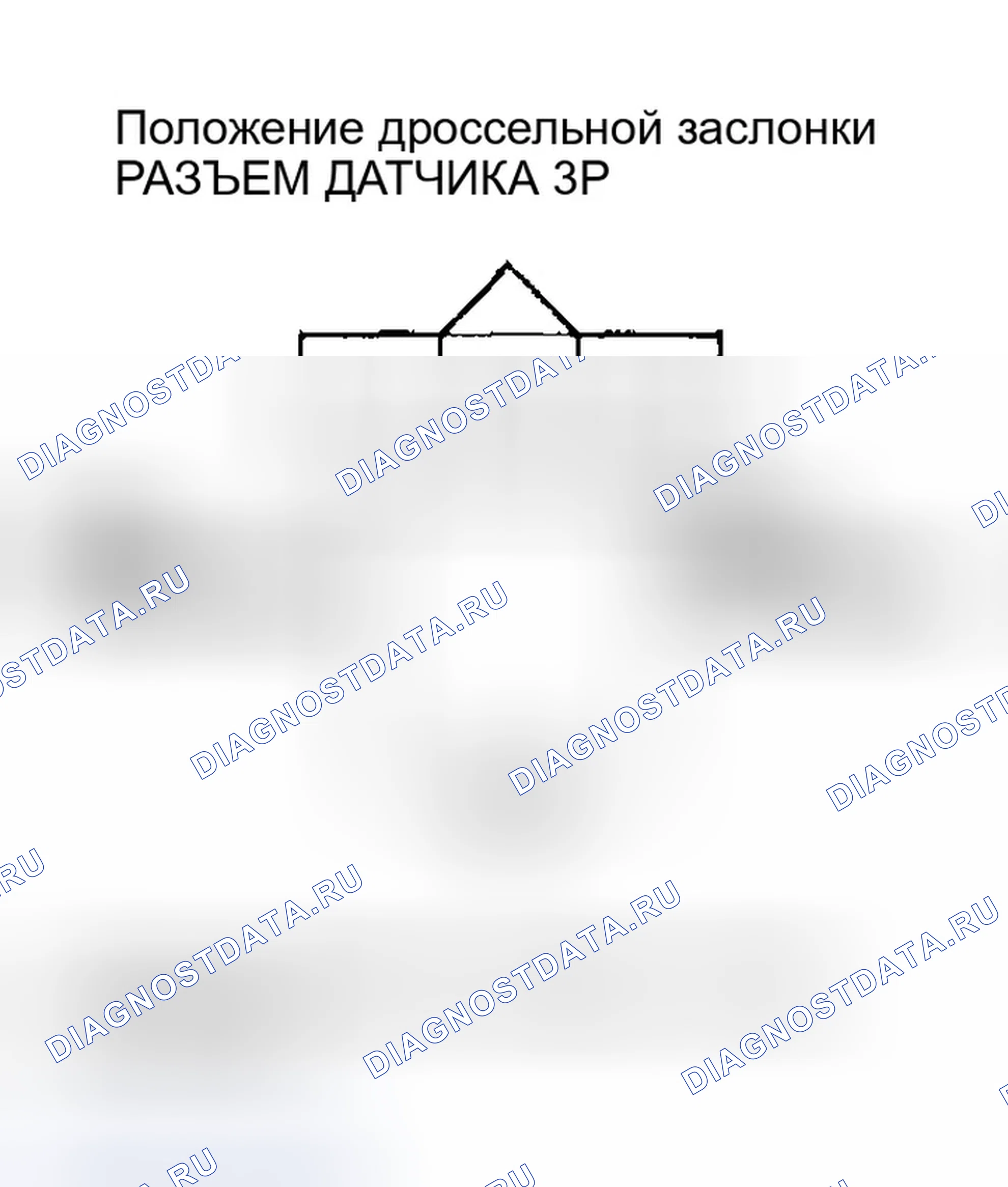 Рис. 501: расшифровка кода ошибки P0122: Низкое напряжение цепи датчика Tp. Honda Civic VII рестайлинг