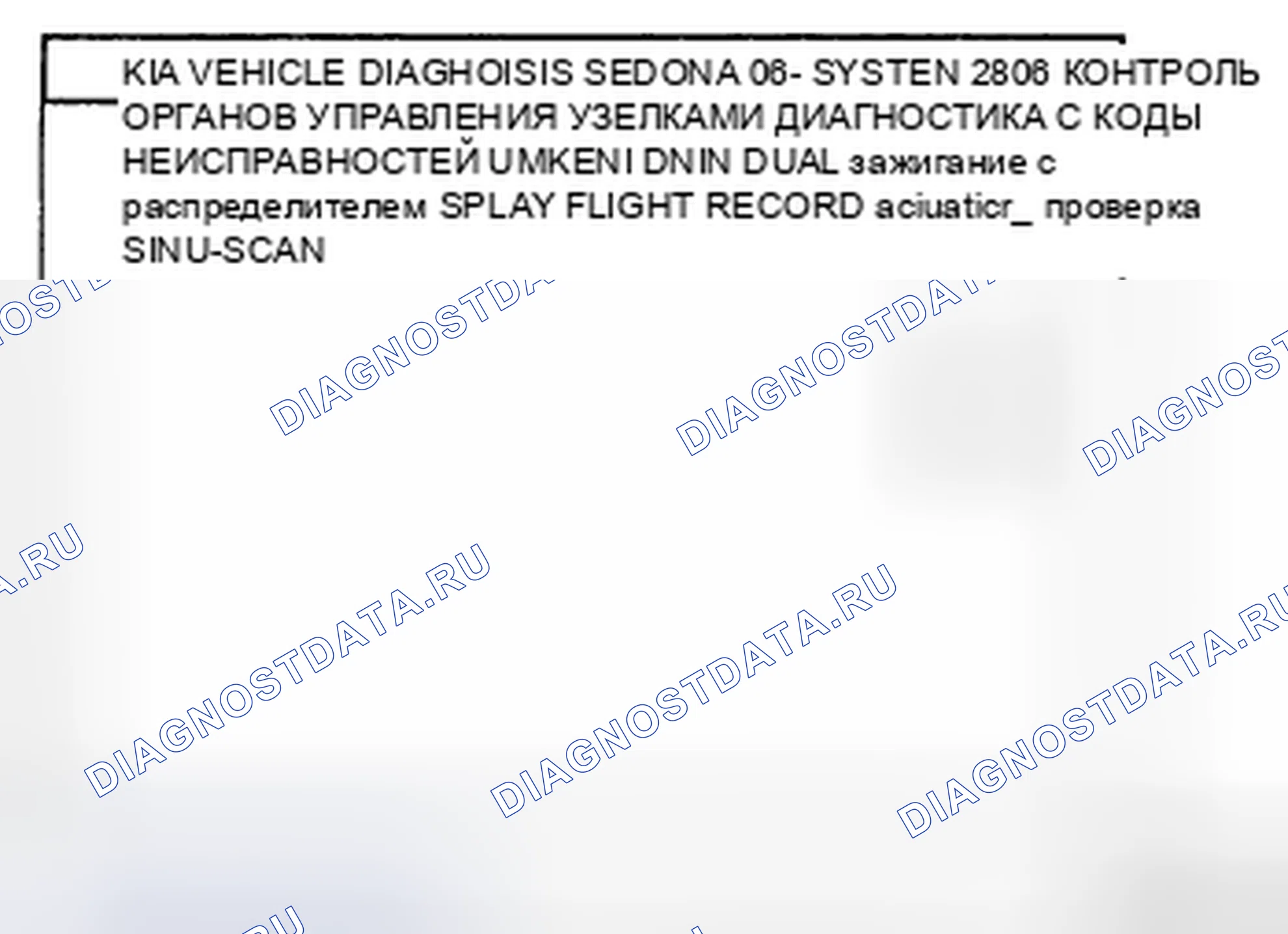 Рис. 87. Kia Sedona II