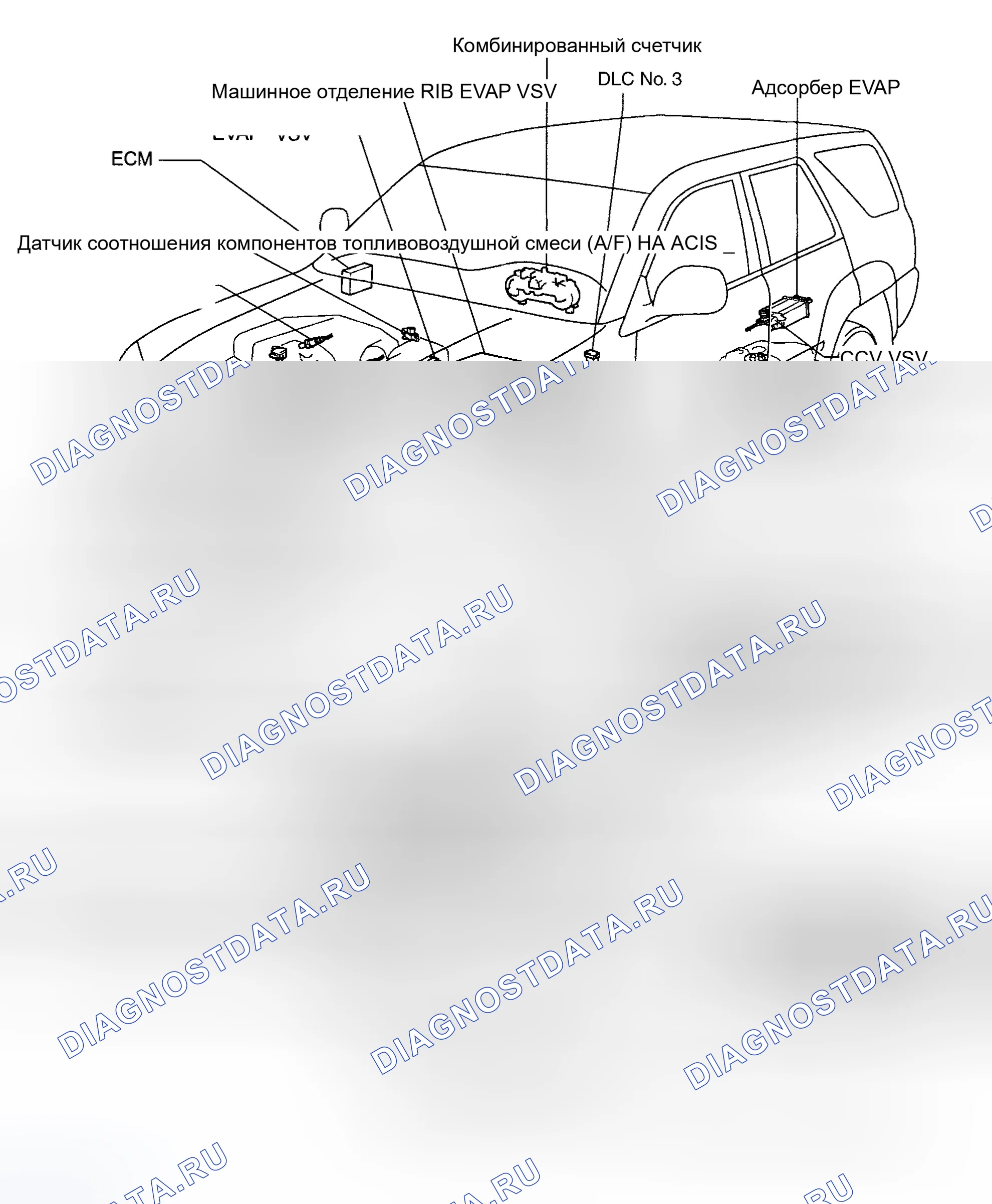 Рис. 274. Toyota Avalon XX20 рестайлинг