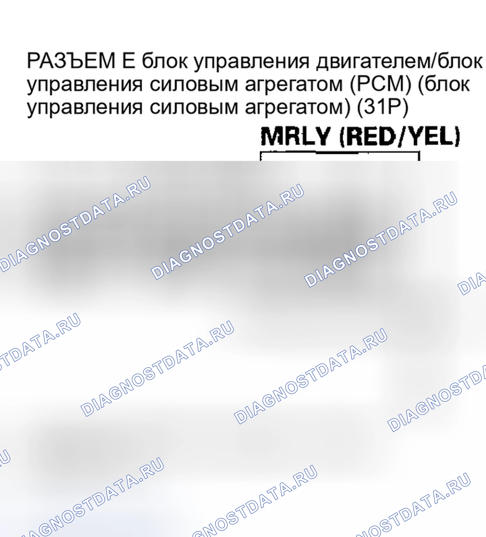 Рис. 6. Honda Element I