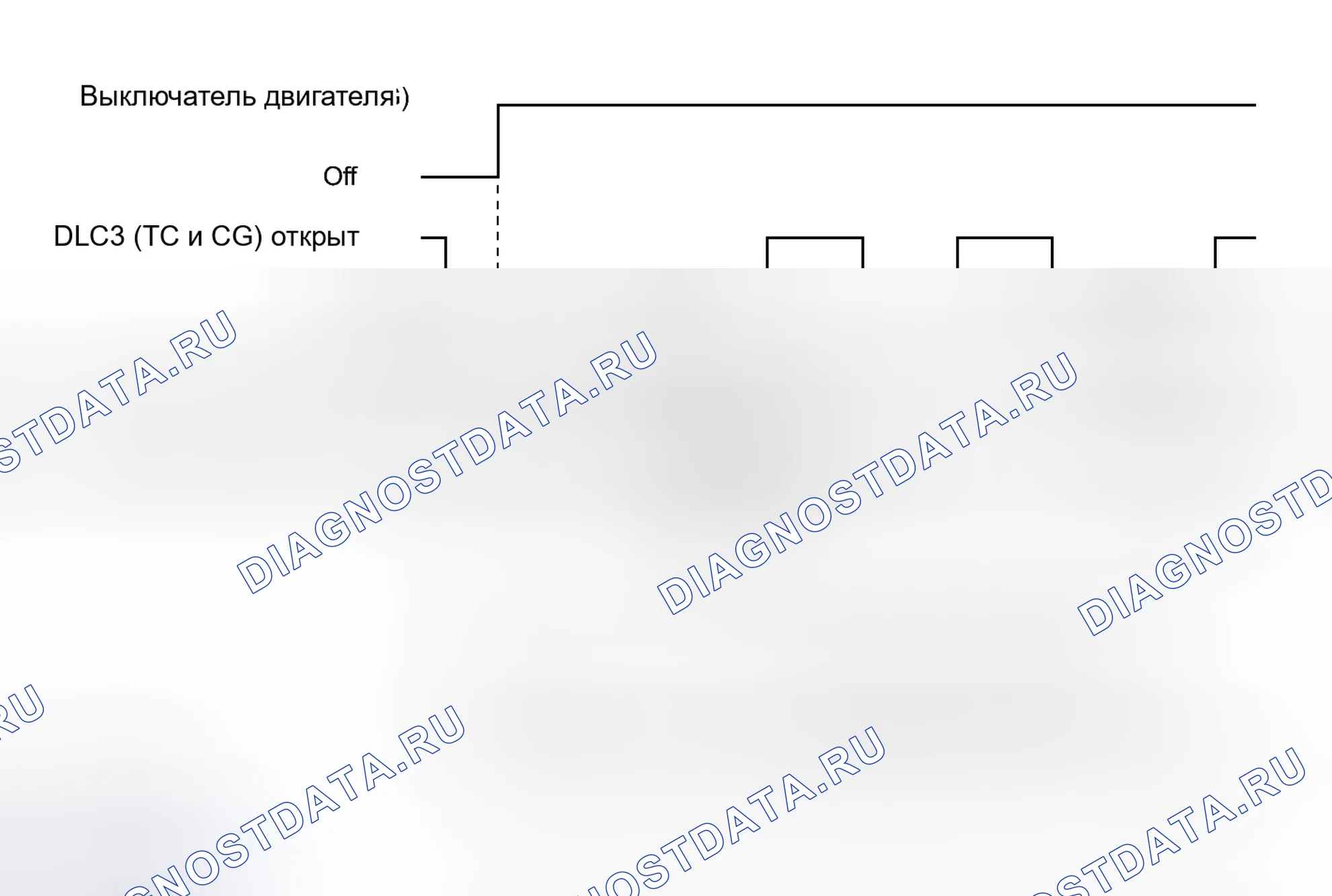 Рис. 158. Haval Xiaolong I