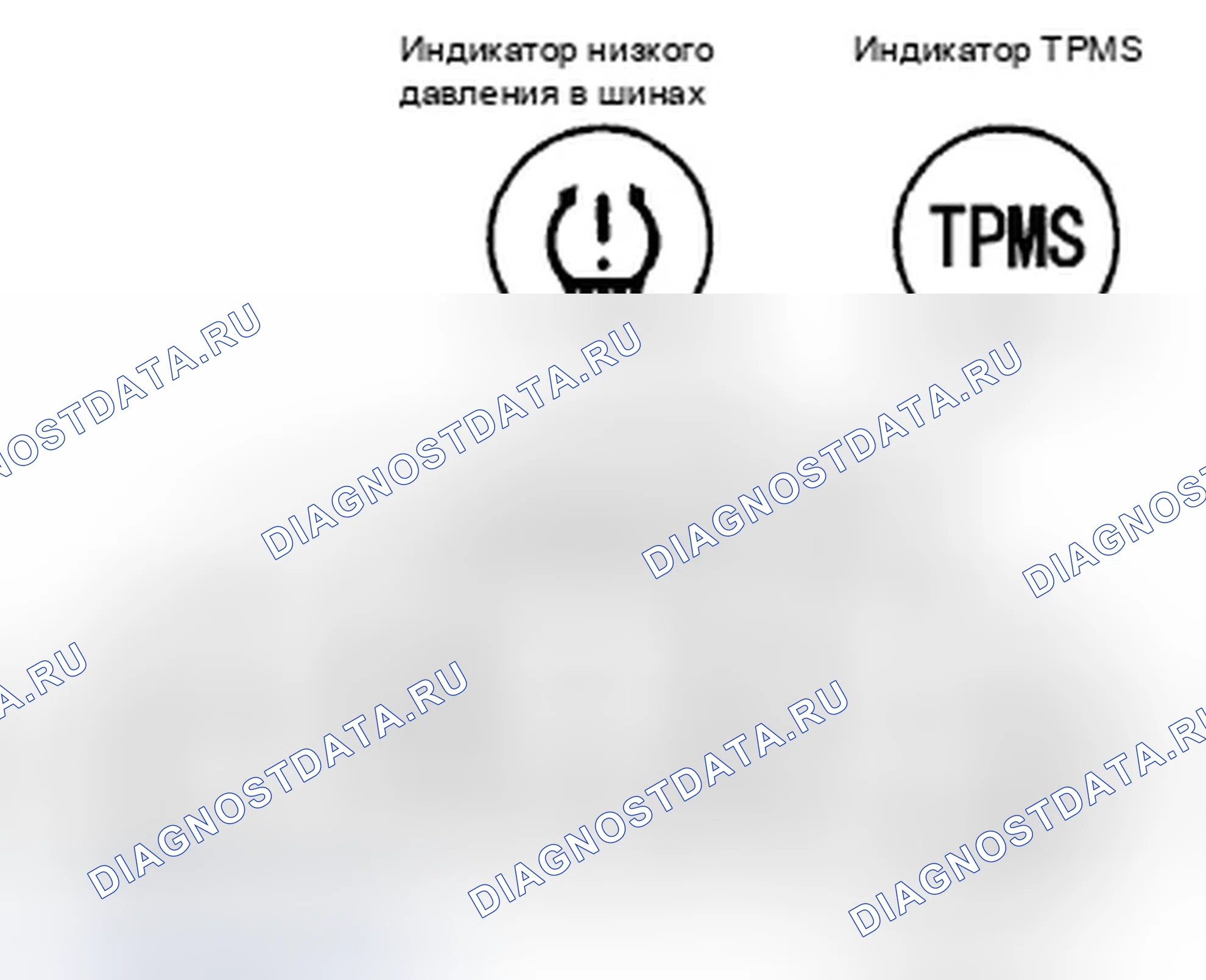 Рис. 18: Индикатор системы. Honda Fit GE