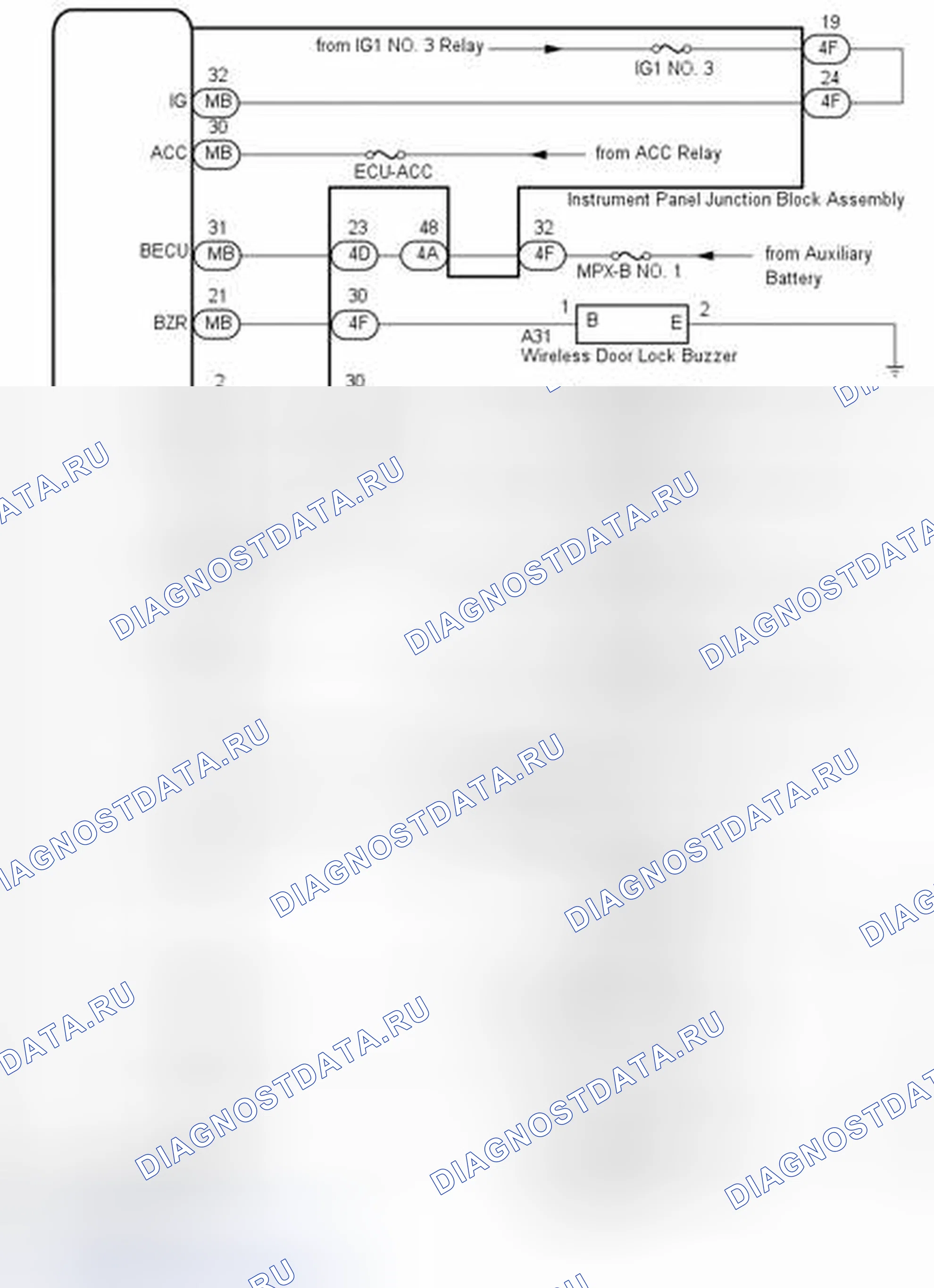Рис. 292. Toyota Highlander III