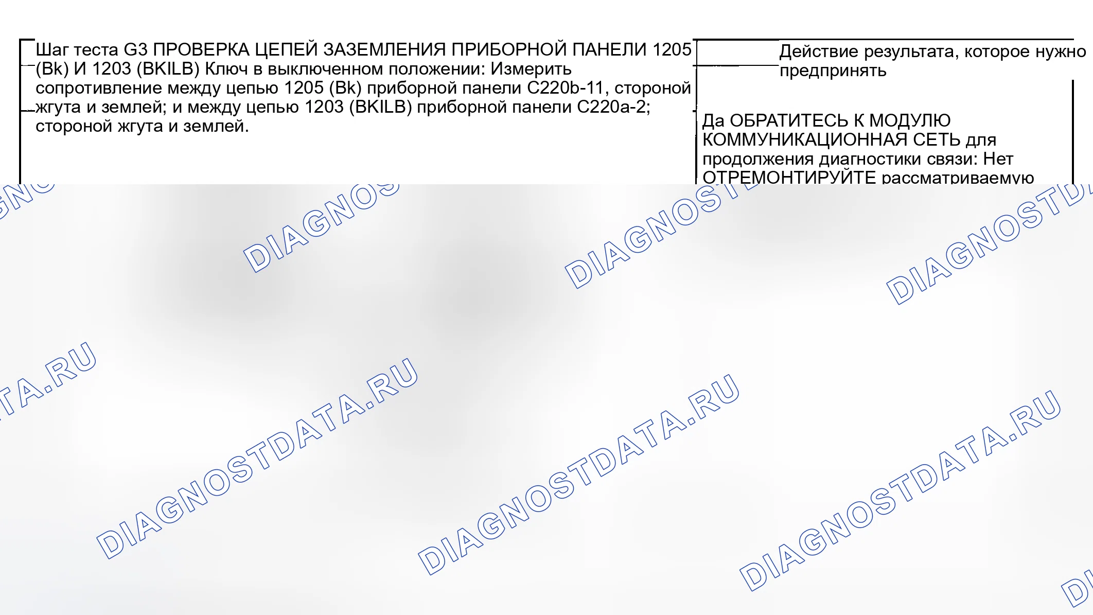 Рис. 56. Mercury Mountaineer II
