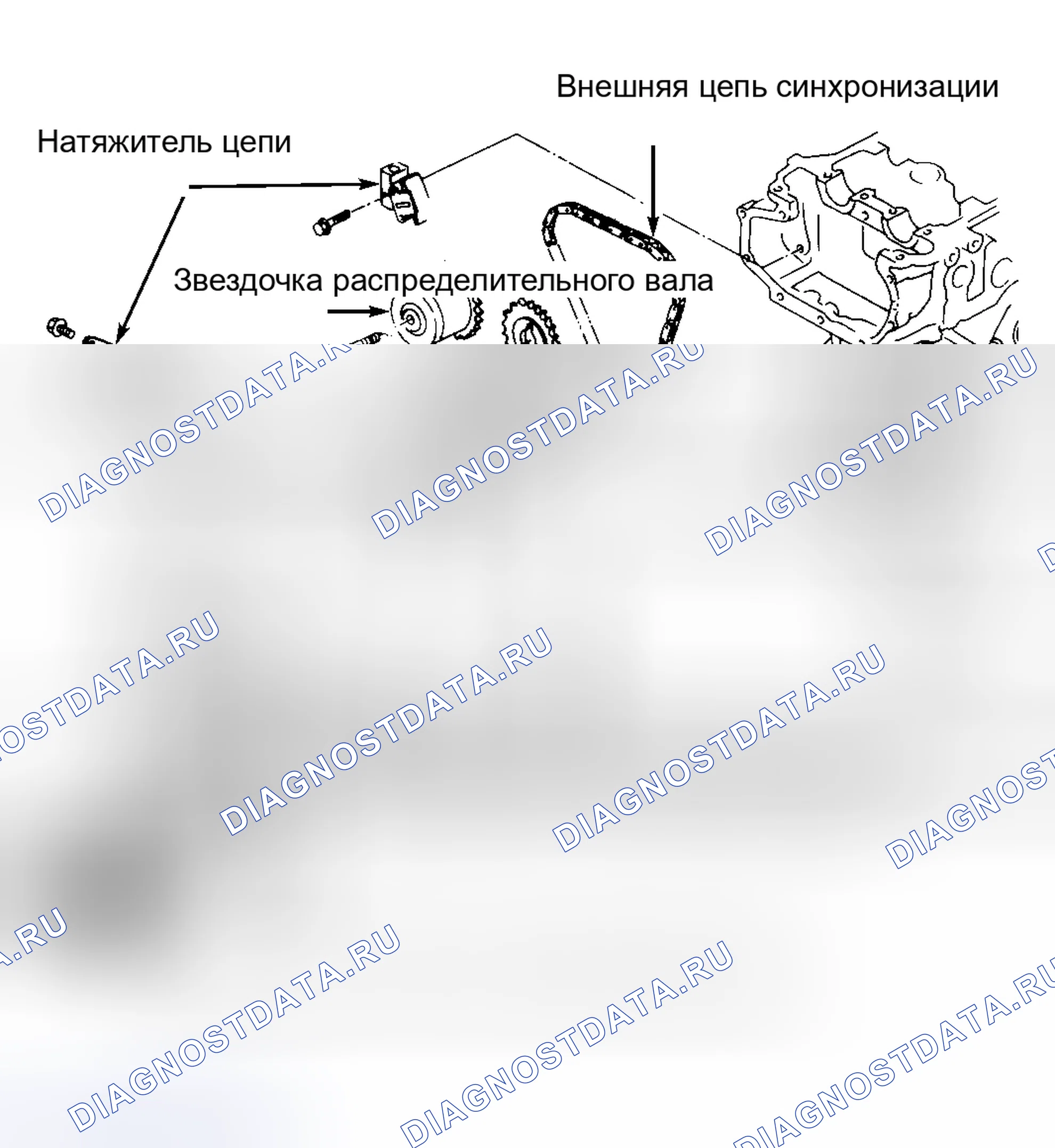 Рис. 7. Honda Legend I