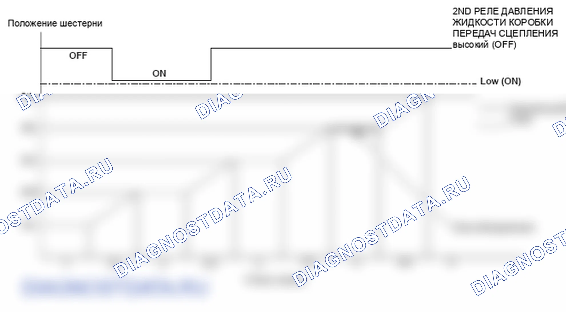 Рис. 296. Honda Element YH2 рестайлинг 2