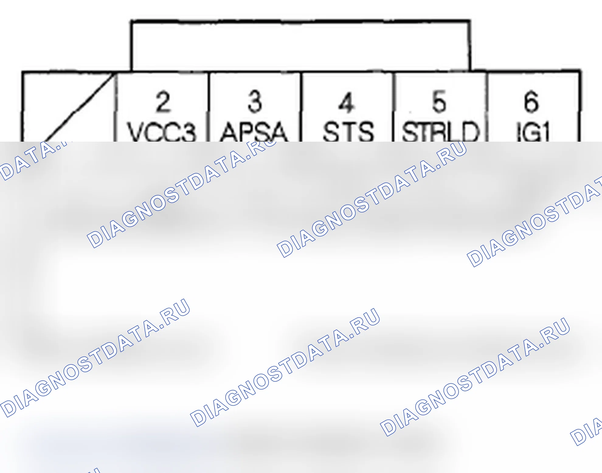 Рис. 14: Входы и выходы ИКМ разъема D (17P). Acura RL II рестайлинг