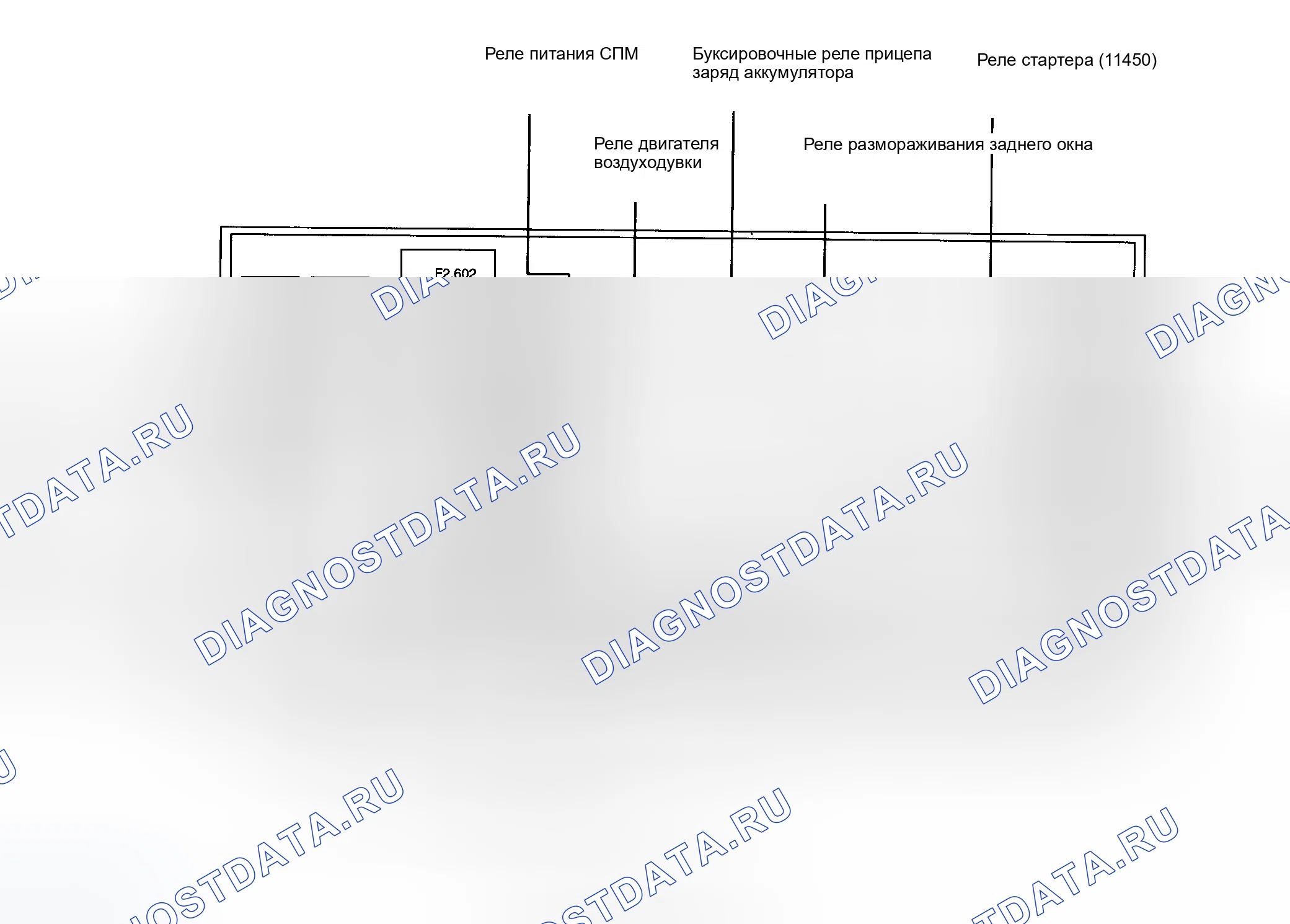 Рис. 1: ГРАФИКИ РАСПОЛОЖЕНИЯ КОМПОНЕНТОВ. Ford Pickup F150 
