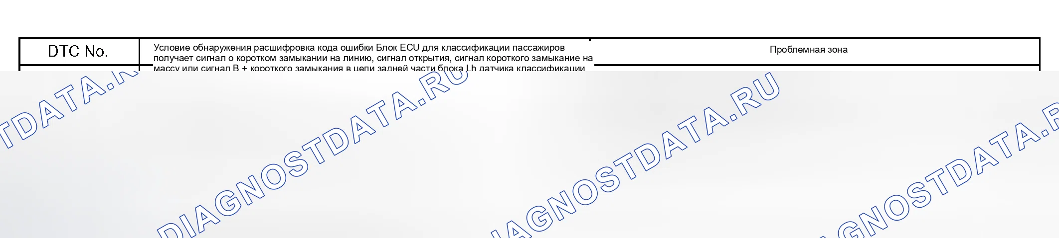 Рис. 157: ОПИСАНИЕ СХЕМЫ. Honda Accord VI