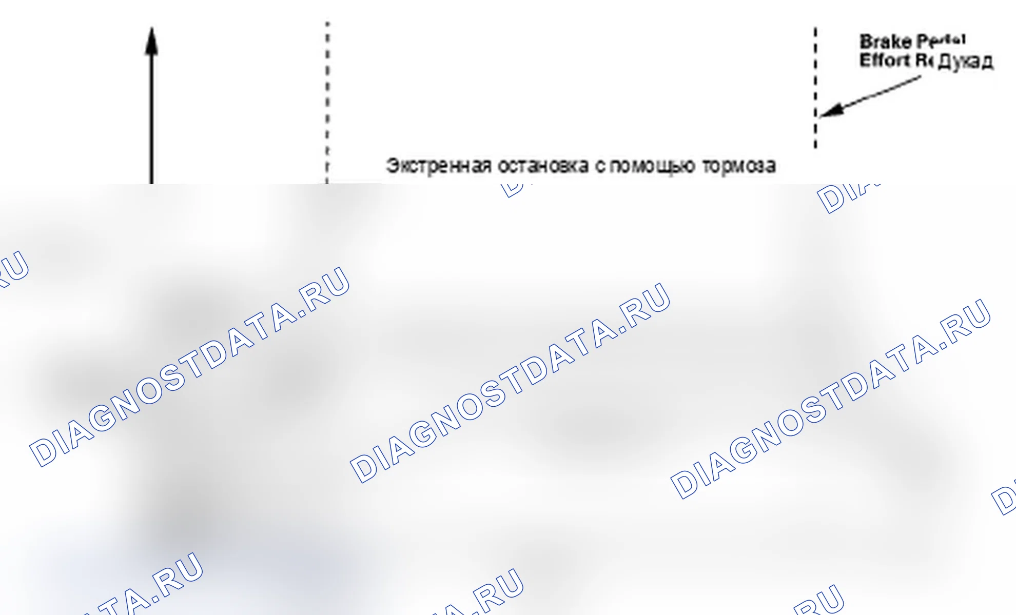 Рис. 12: Функции помощи при торможении. Acura TL III рестайлинг