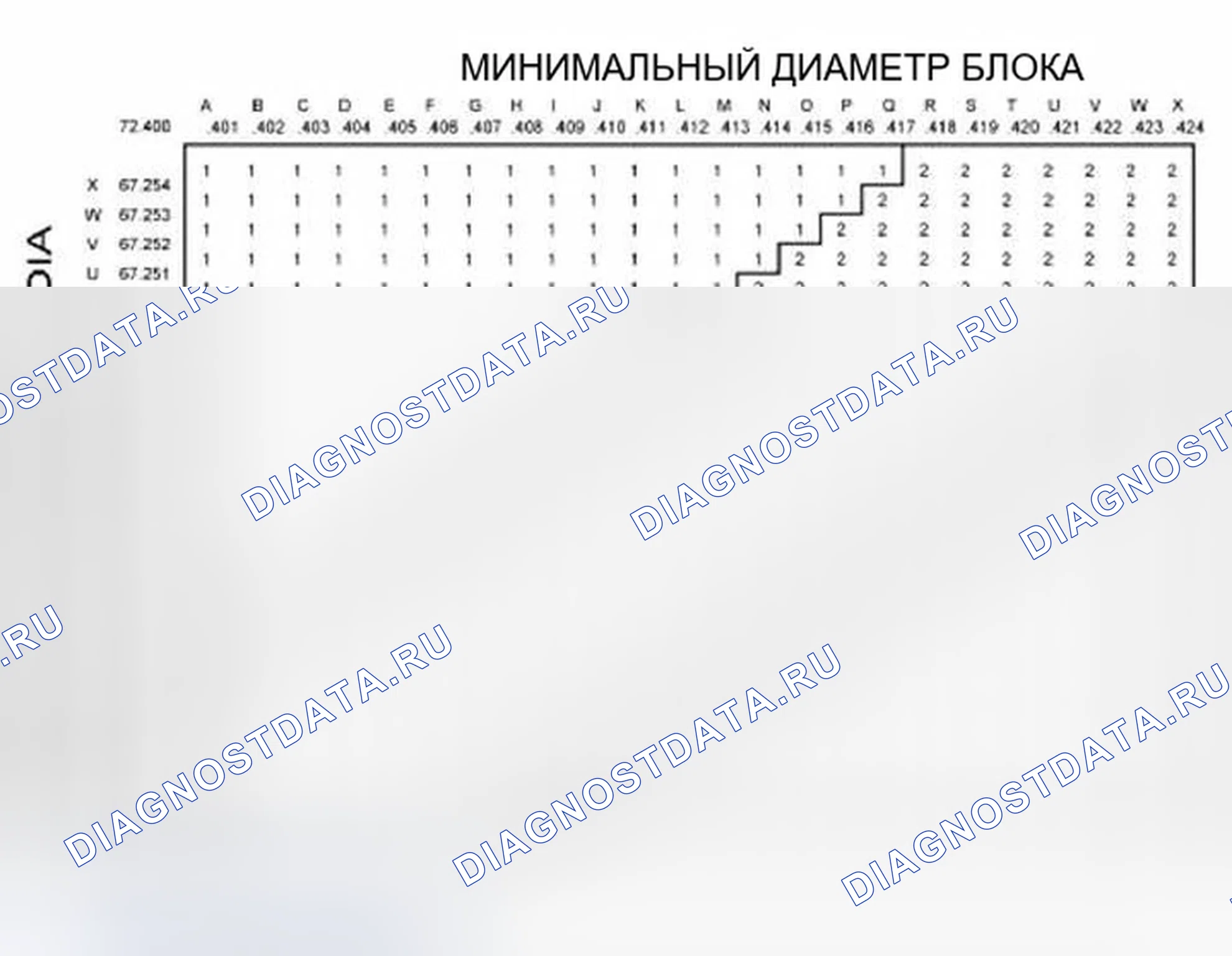 Рис. 351. Ford Expedition II