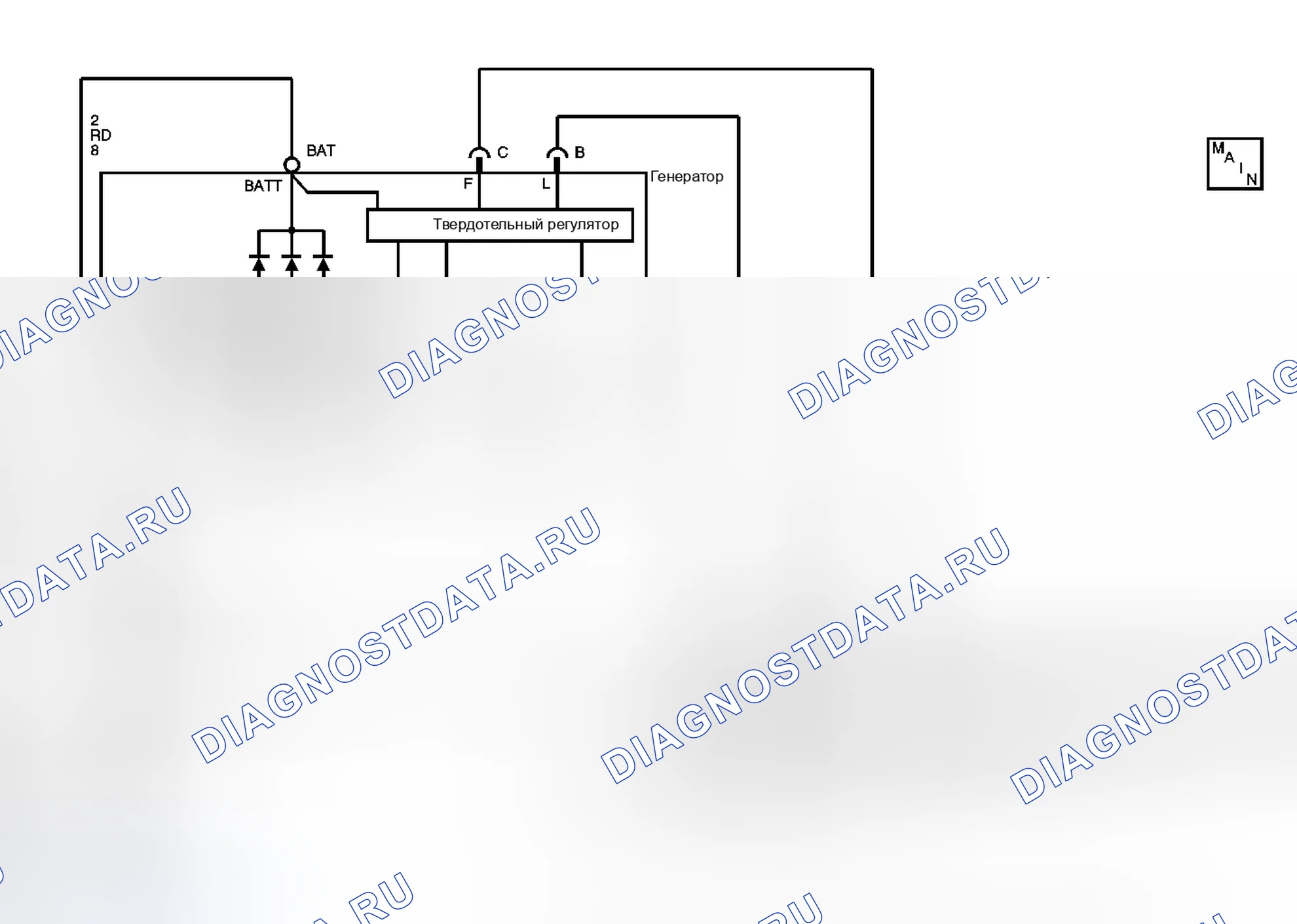 Рис. 3: расшифровка кода ошибки P0621. Kia Rio III