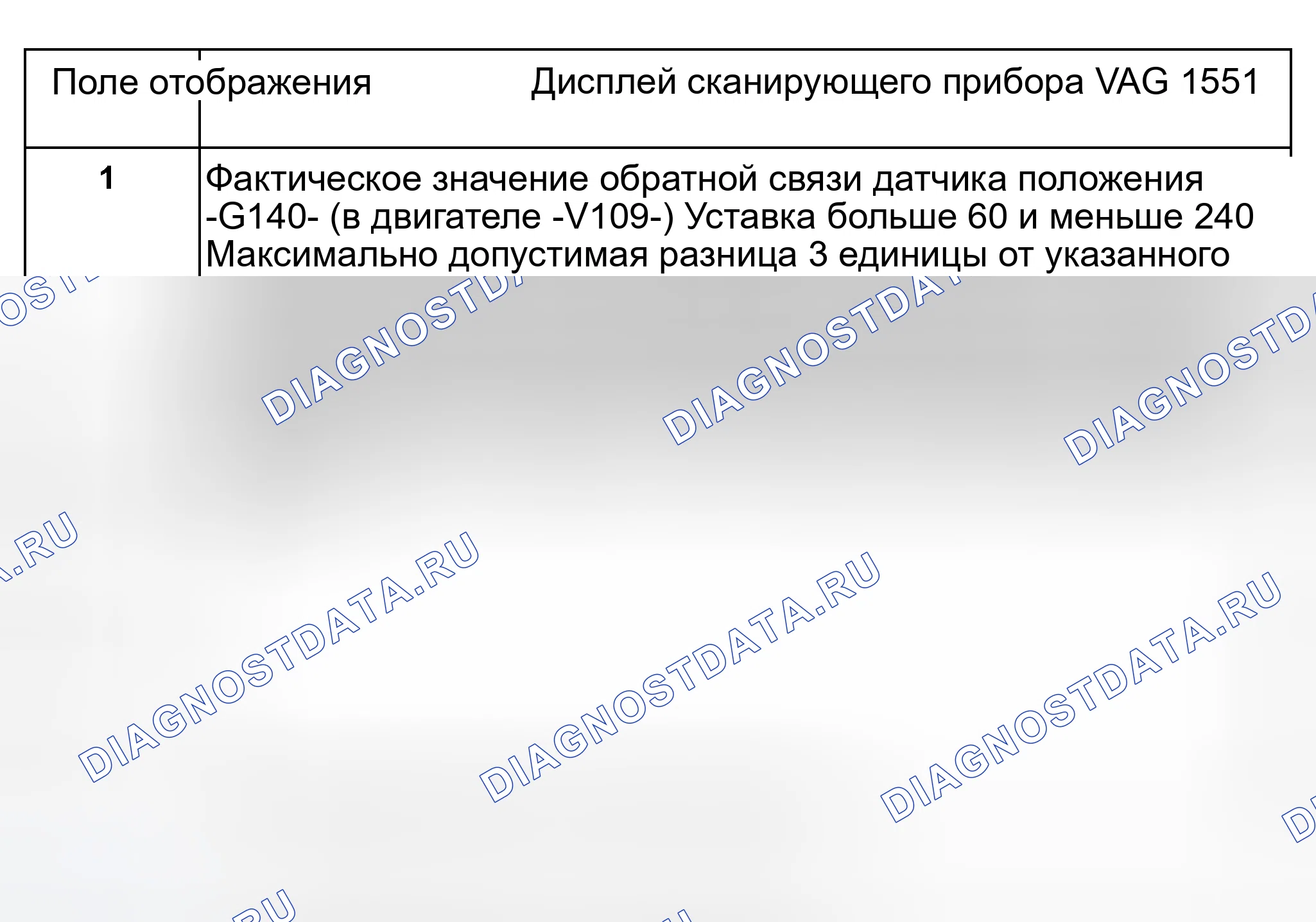 Рис. 133: Группа отображения 008-Правый двигатель створки колодца для ног -V109. Audi S8 D2 рестайлинг 2
