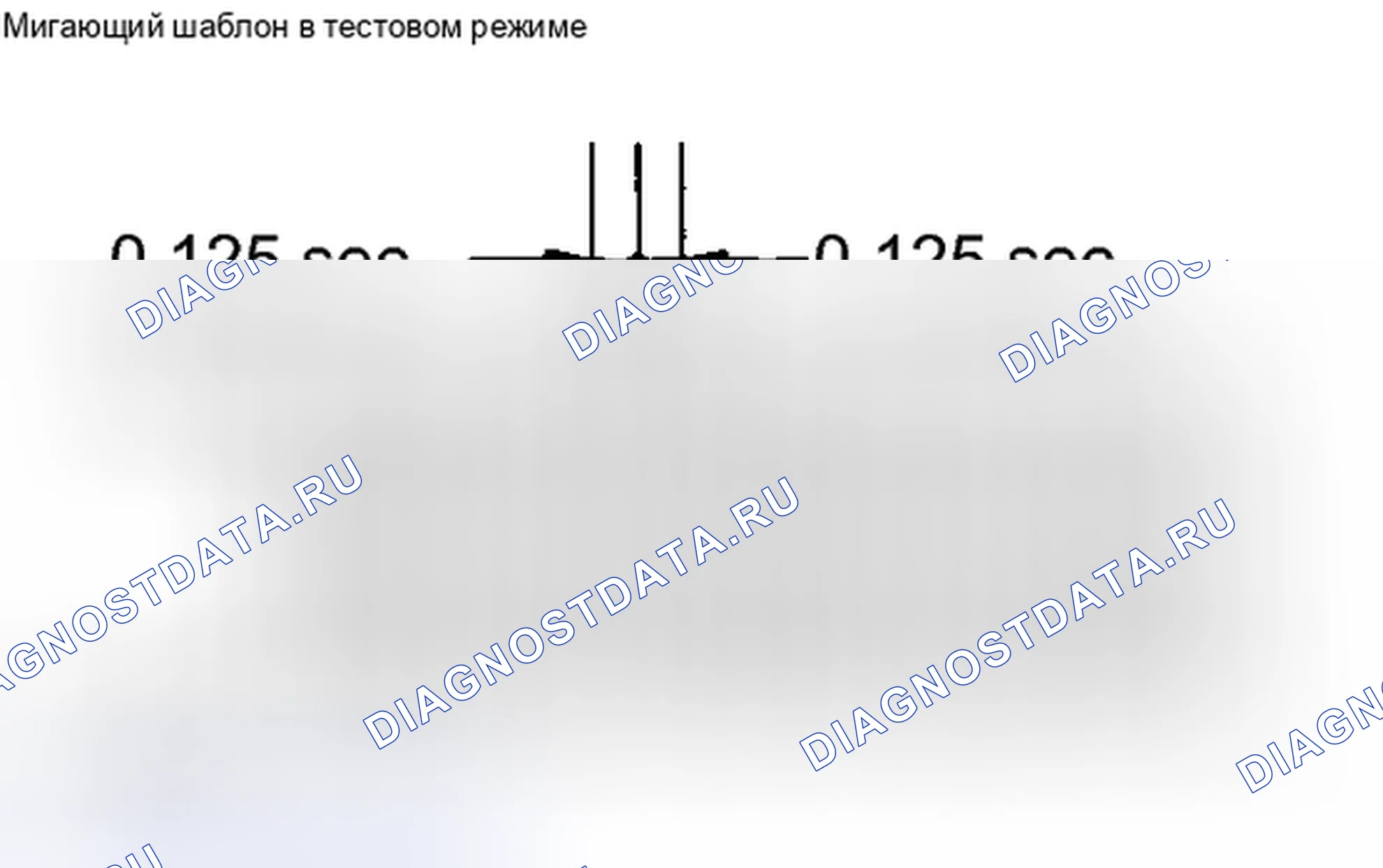 Рис. 5. Haval H6S I