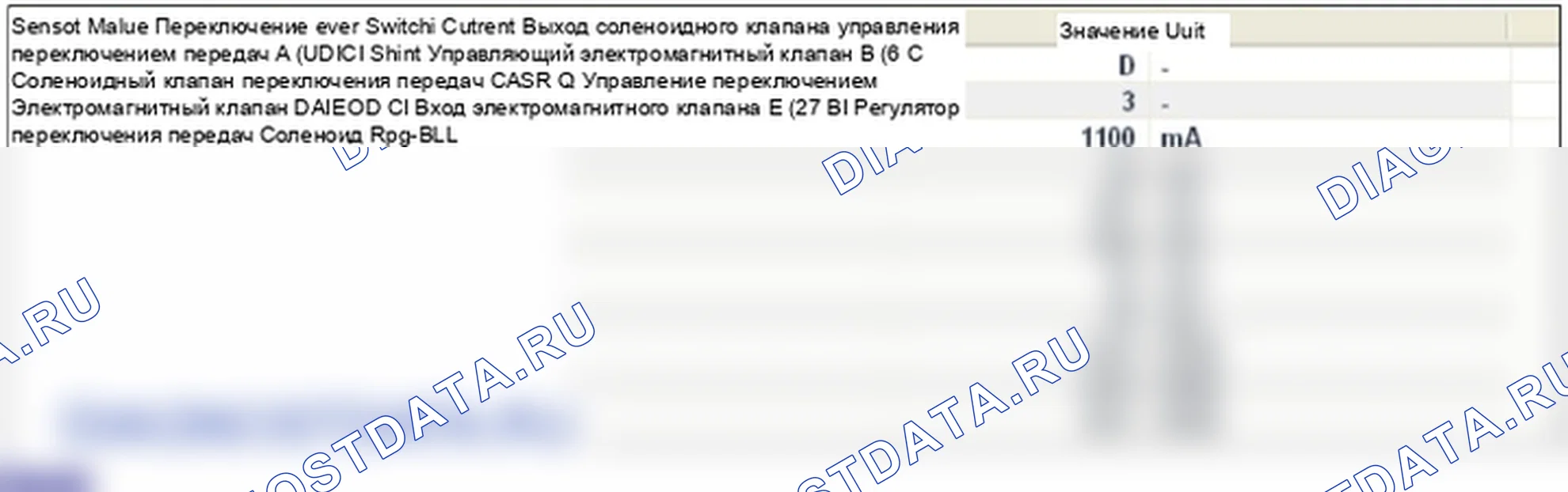 P2709: Электромагнитный клапан переключения передач «F» электрический (SS-B). Hyundai Genesis BH