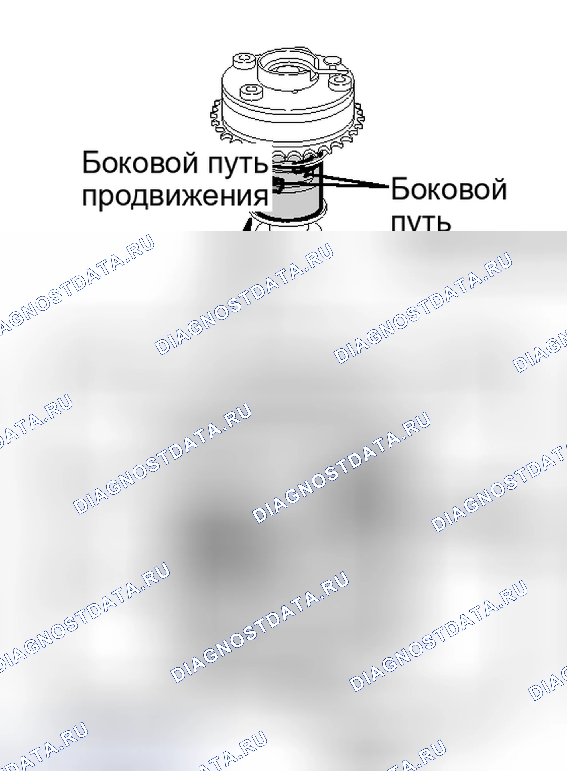 Рис. 374. Scion xD I