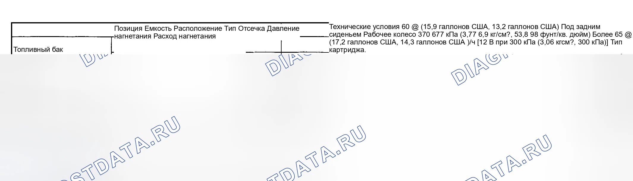 Рис. 1: ТЕХНИЧЕСКИЕ ХАРАКТЕРИСТИКИ топливной системы двигателя. Subaru Impreza GD/GC/GG рестайлинг