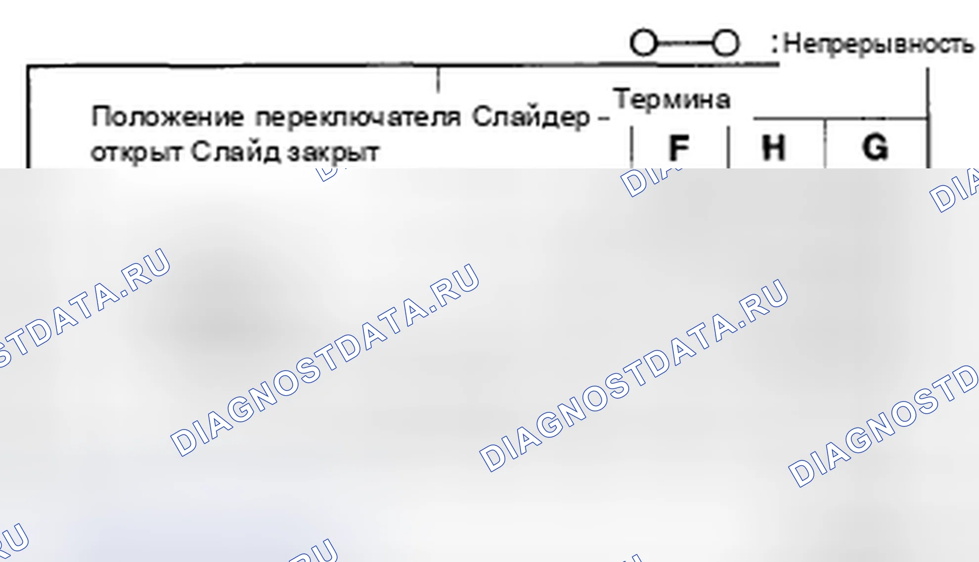 Рис. 16: ОСМОТР ЛЮКОВОГО ПЕРЕКЛЮЧАТЕЛЯ. Mazda 5 I рестайлинг