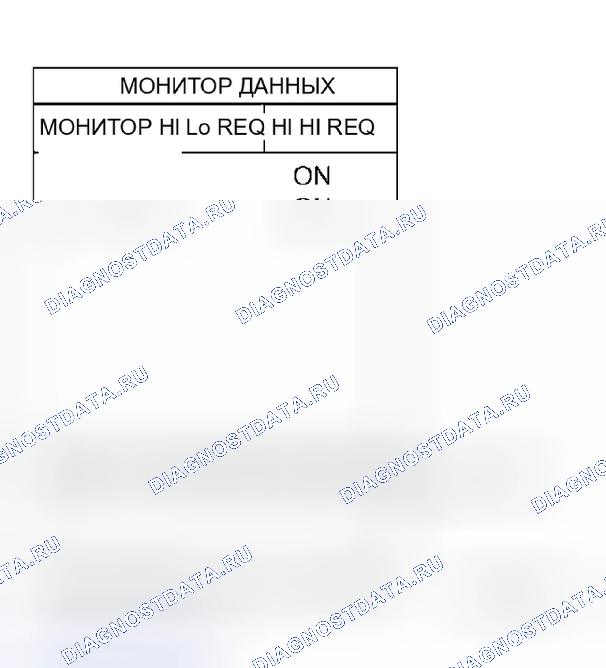 Рис. 11. Honda Odyssey I