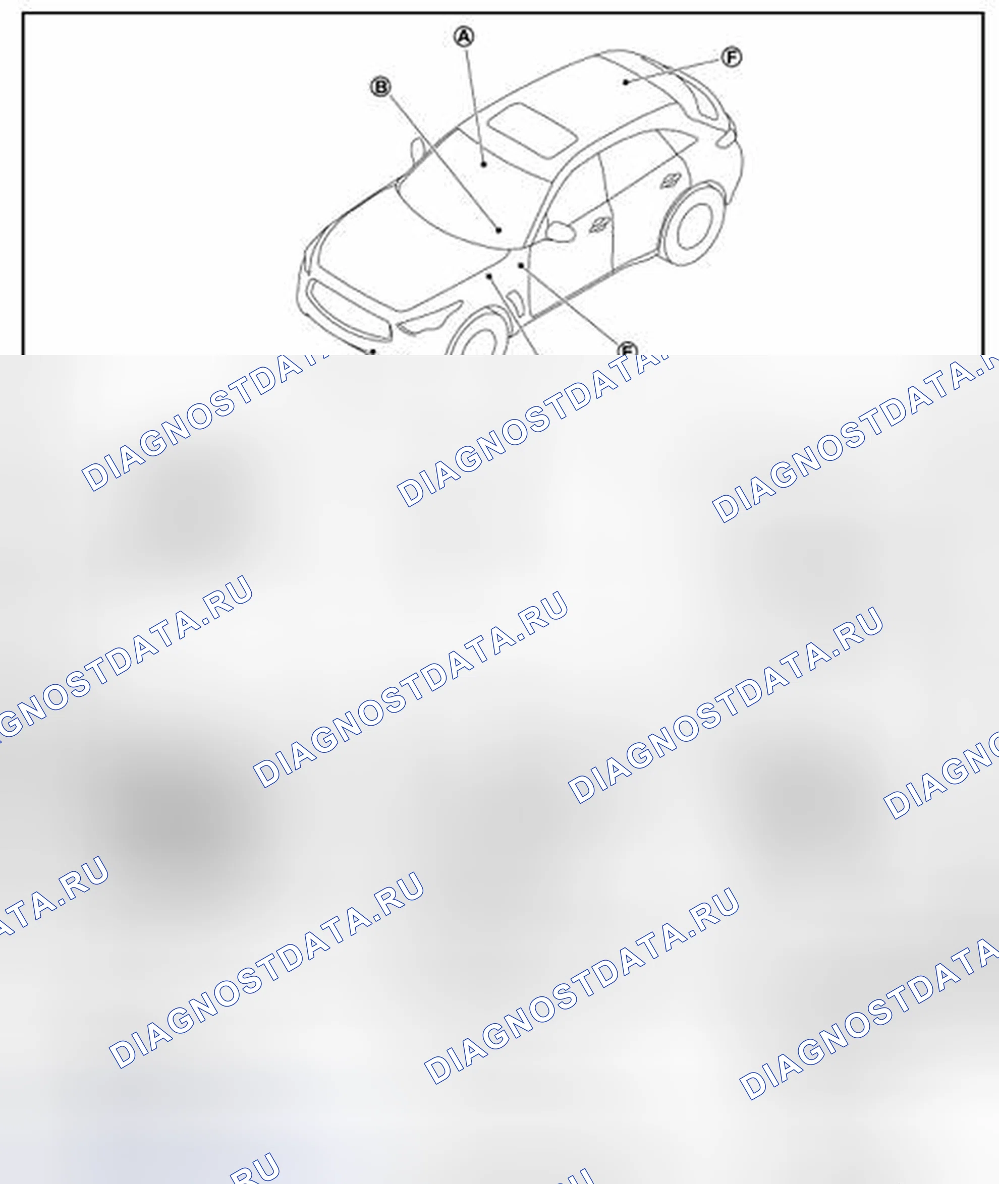 Рис. 80: Расположение компонентов. Infiniti FX37 II рестайлинг