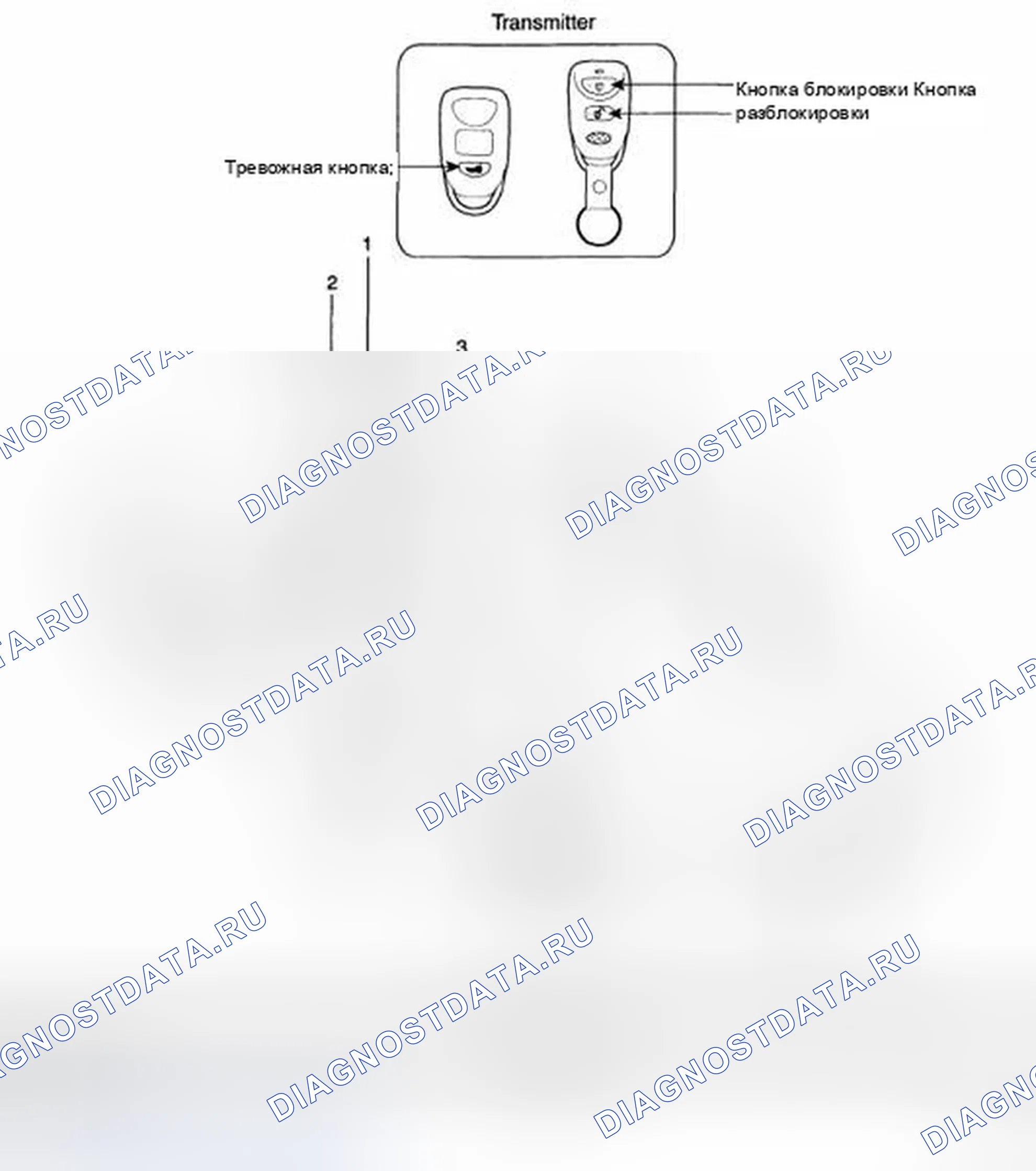 Рис. 14: РАСПОЛОЖЕНИЕ КОМПОНЕНТОВ. Hyundai Accent III