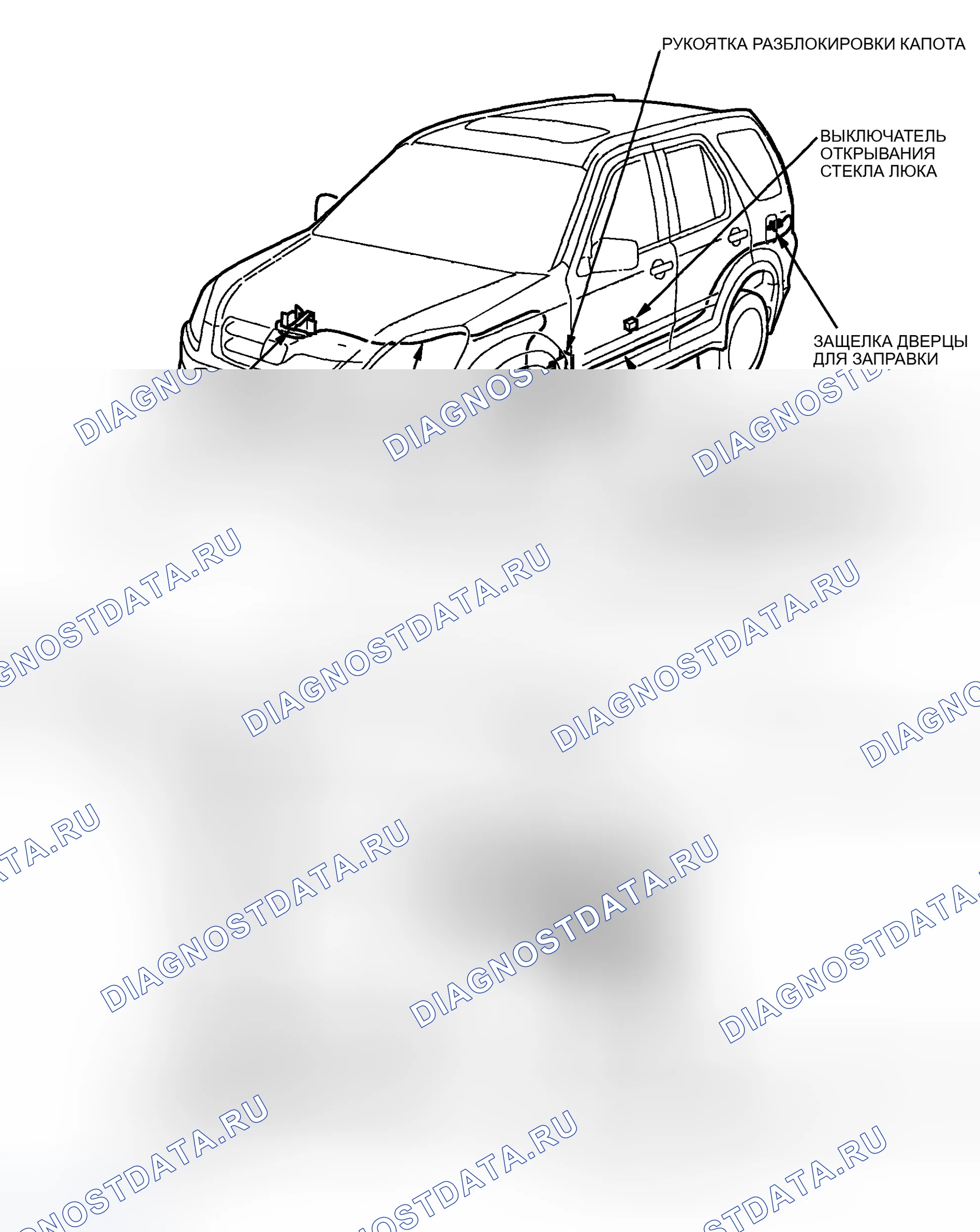 Рис. 1: Указатель расположения компонентов. Honda CR-V II рестайлинг