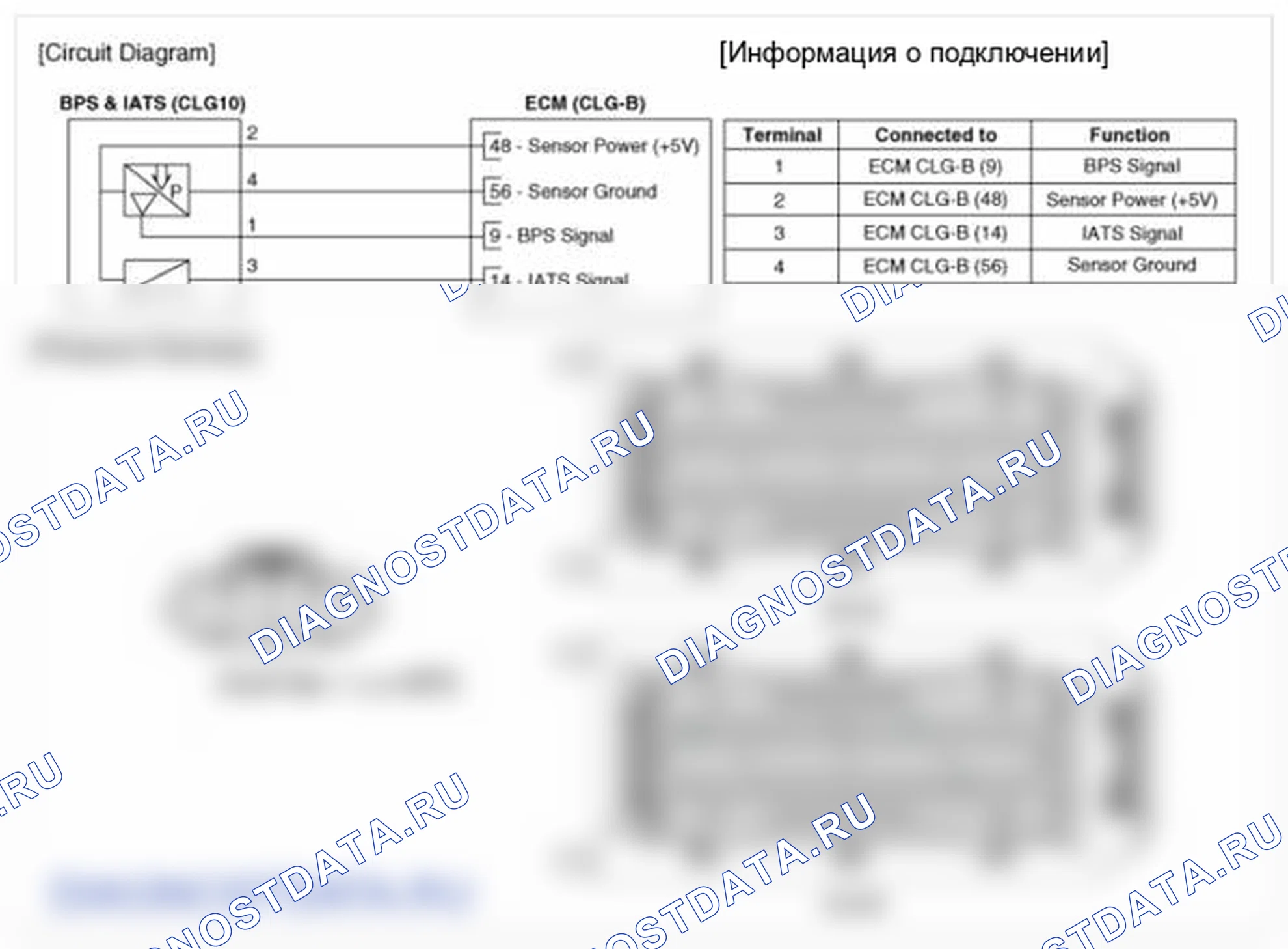 Рис. 4: Принципиальная схема. Hyundai Azera II