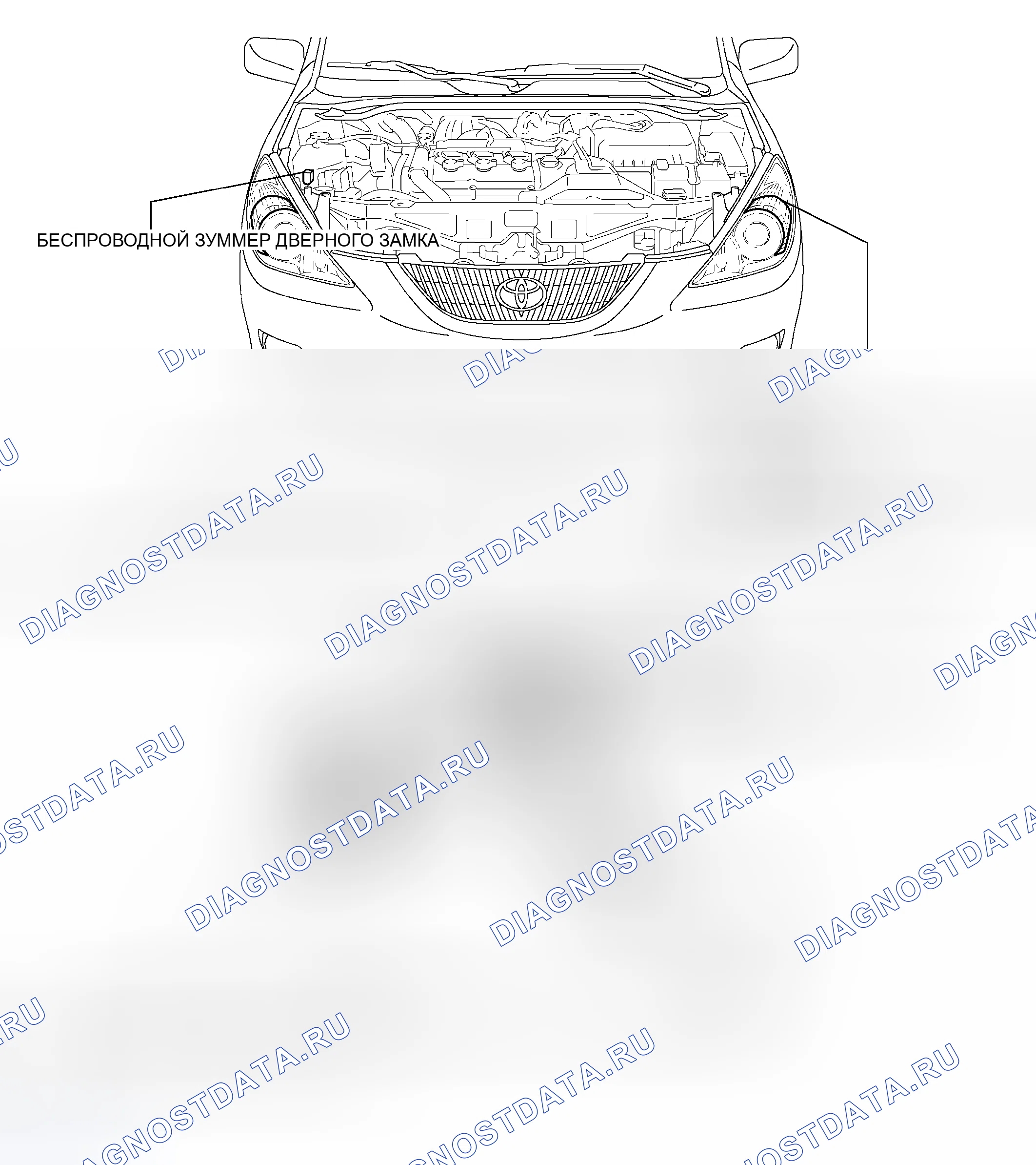Рис. 136: РАСПОЛОЖЕНИЕ ДЕТАЛЕЙ. Toyota Camry Solara II