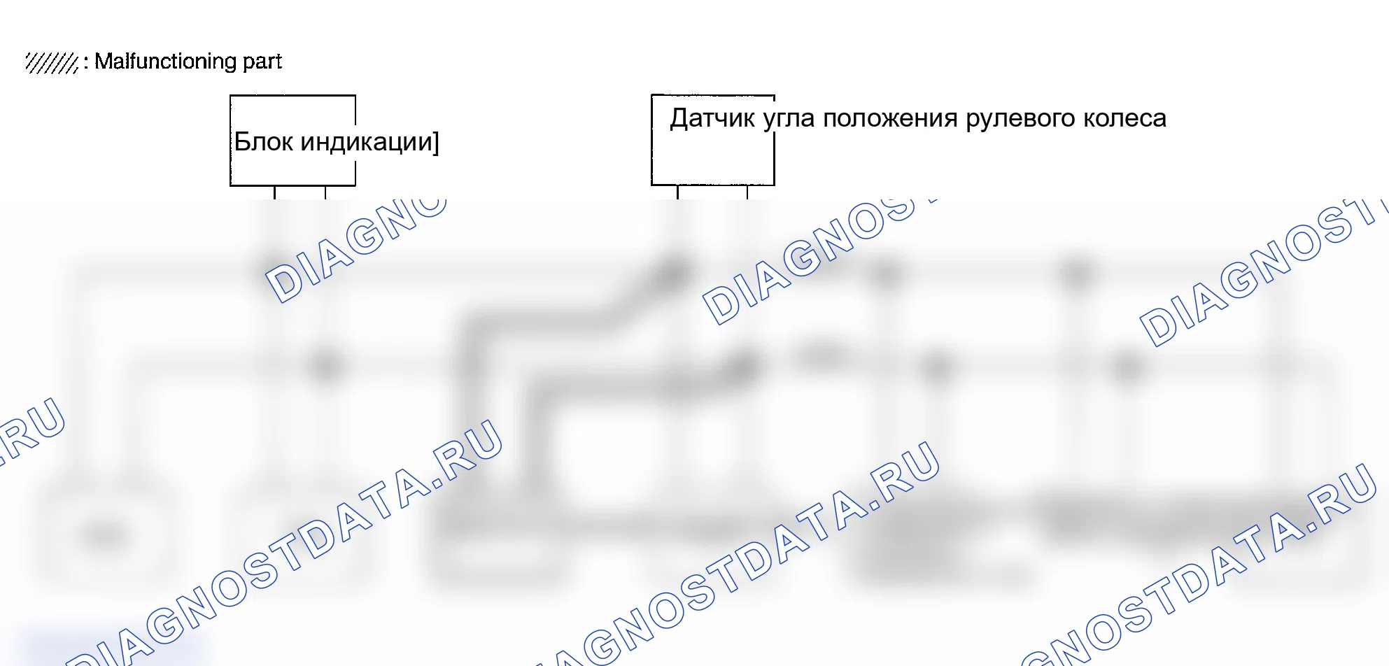 Рис. 54: ПРОВЕРКА ЦЕПИ РАЗЪЕМА КАНАЛА ПЕРЕДАЧИ ДАННЫХ. Infiniti FX45 I